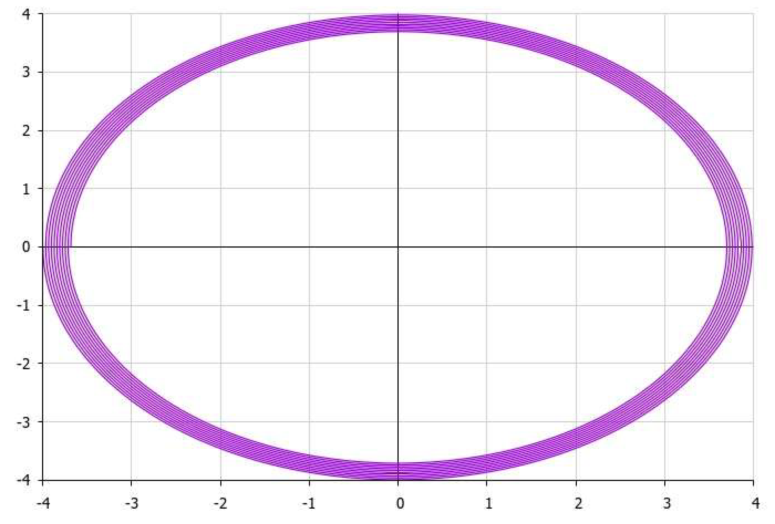 Mathematics 12 00590 g002 Mathematics 12 00590 g002