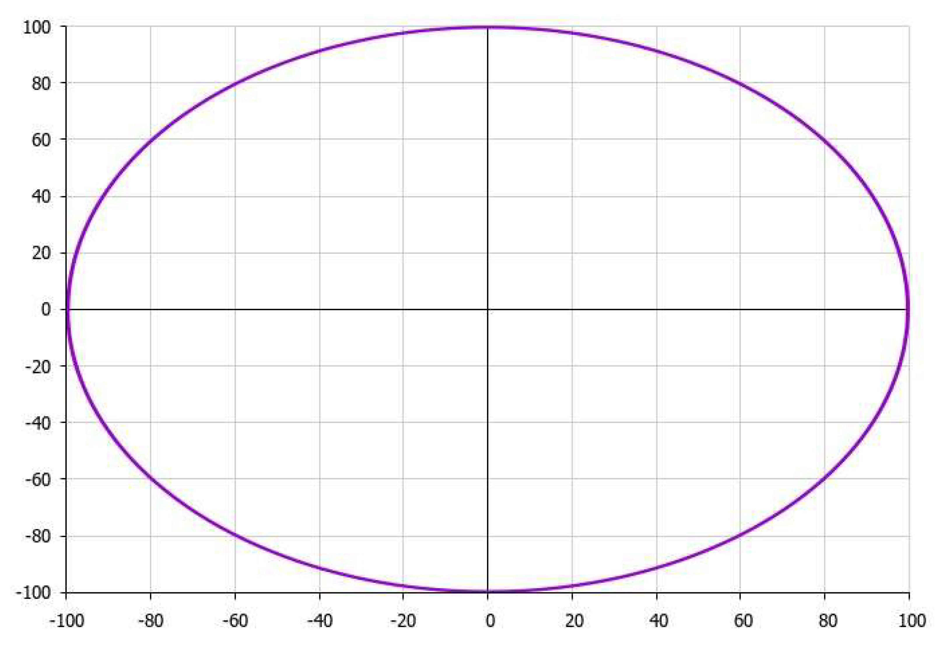Mathematics 12 00590 g003 Mathematics 12 00590 g003