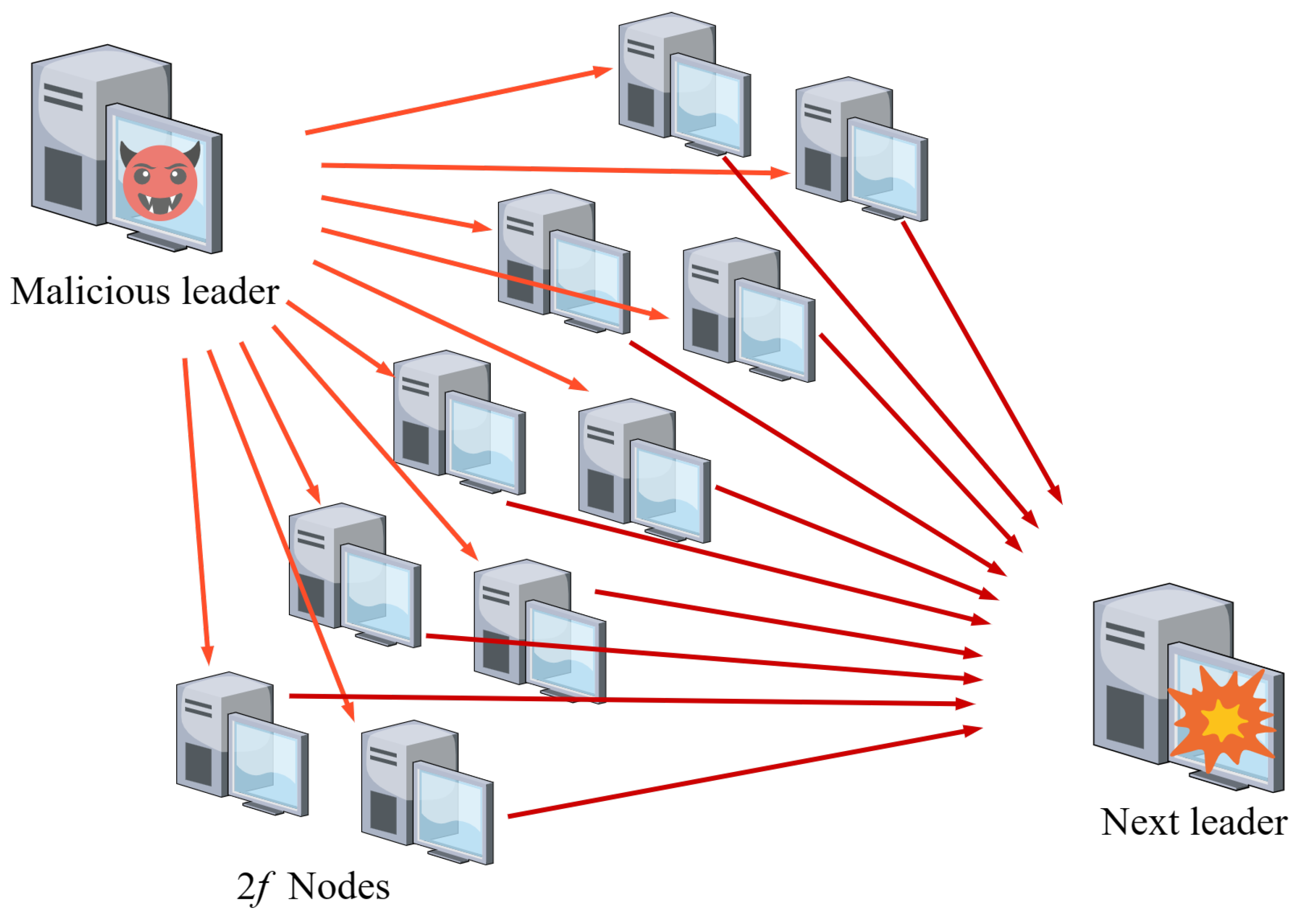 Mathematics 12 00593 g001