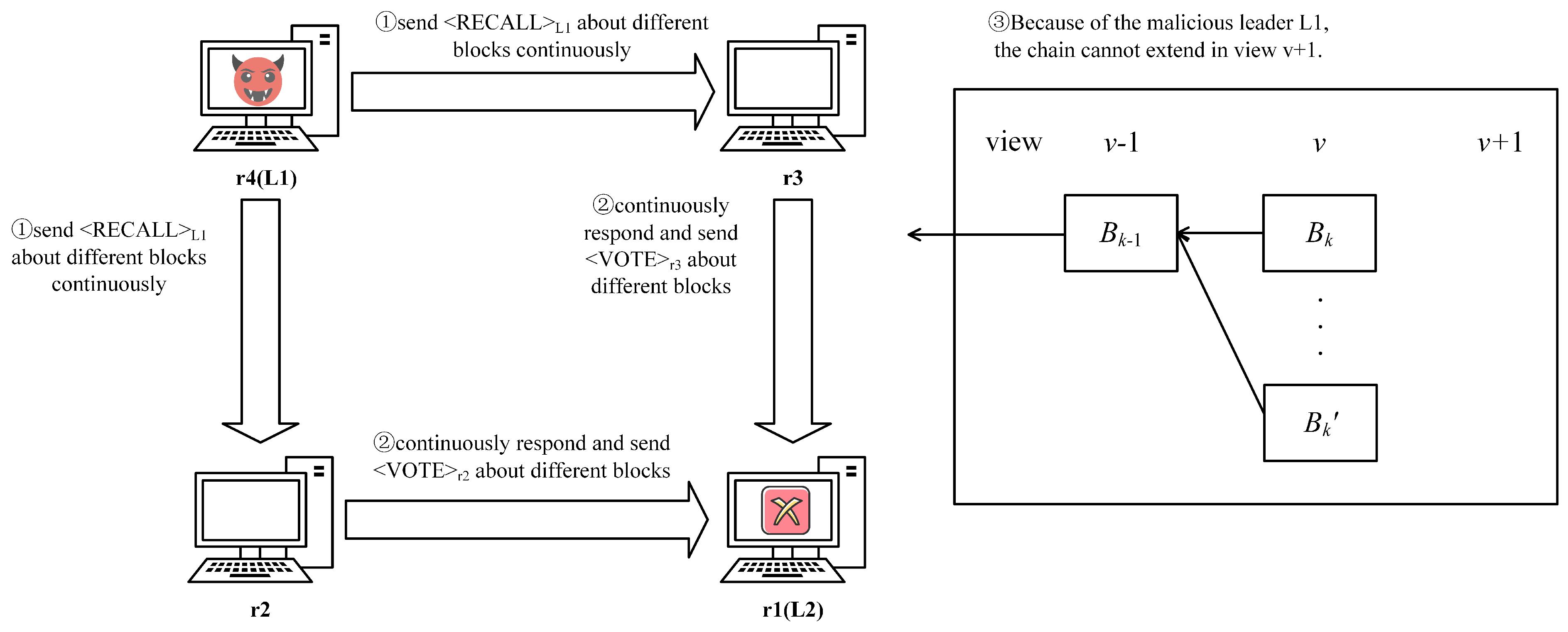 Mathematics 12 00593 g002