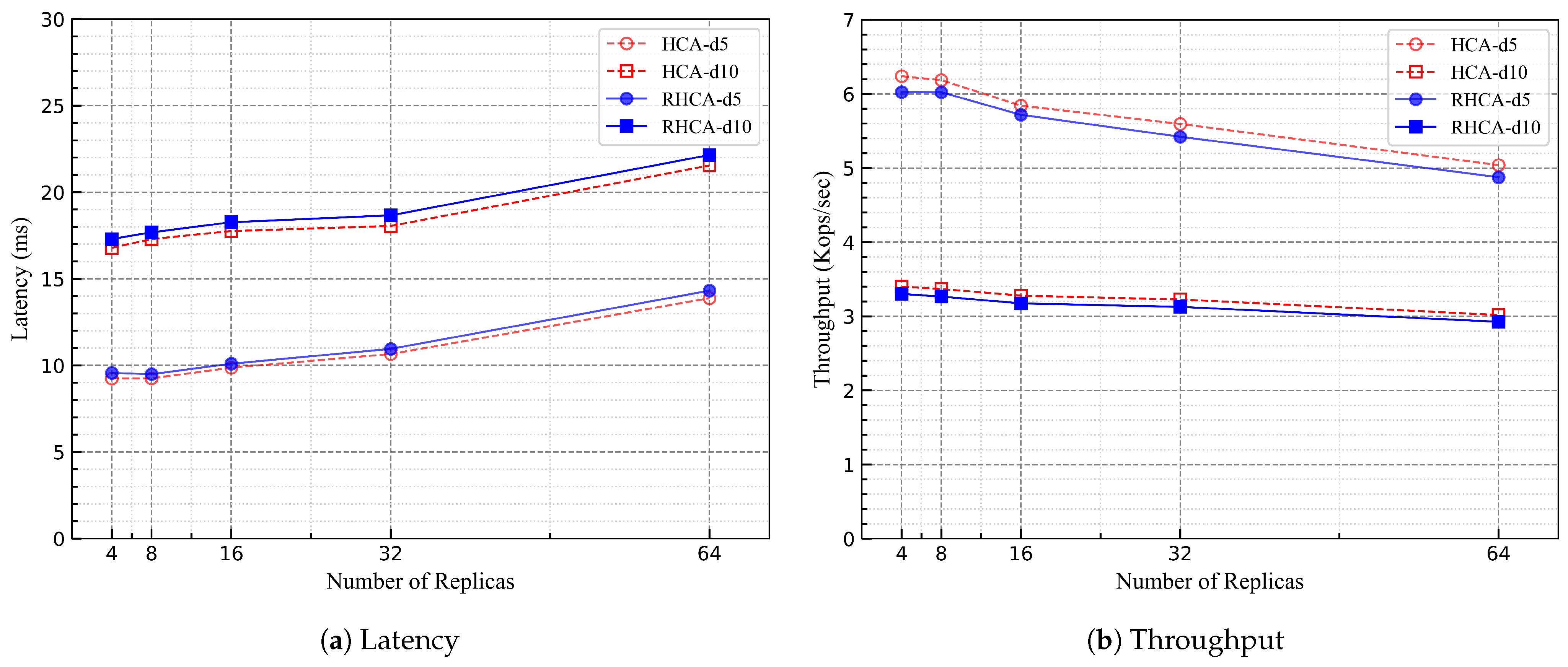 Mathematics 12 00593 g006
