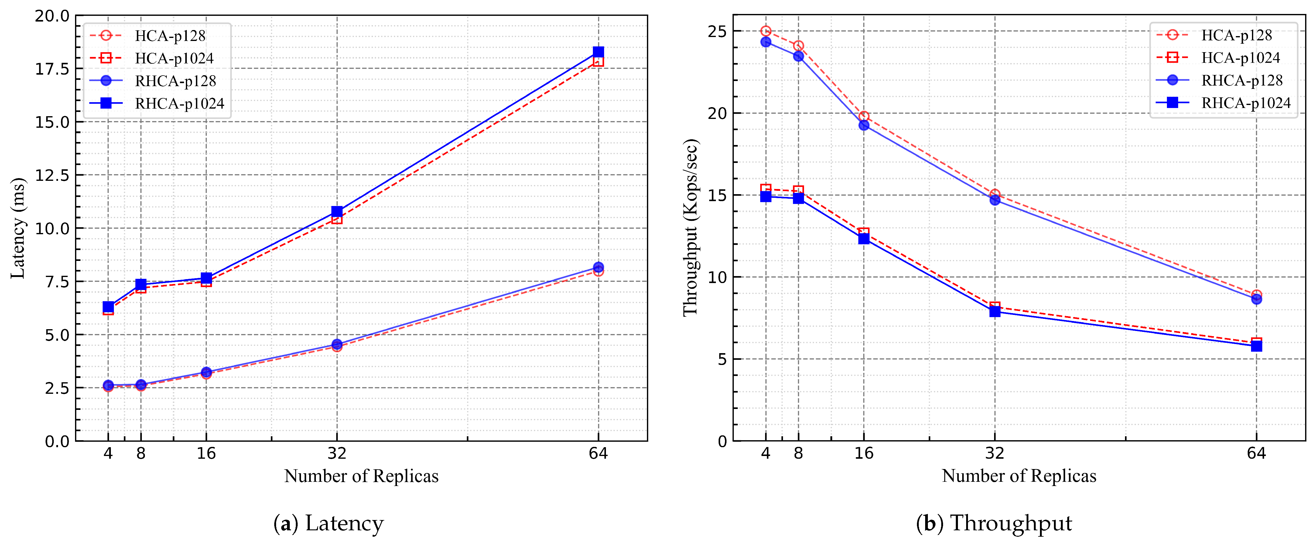 Mathematics 12 00593 g007