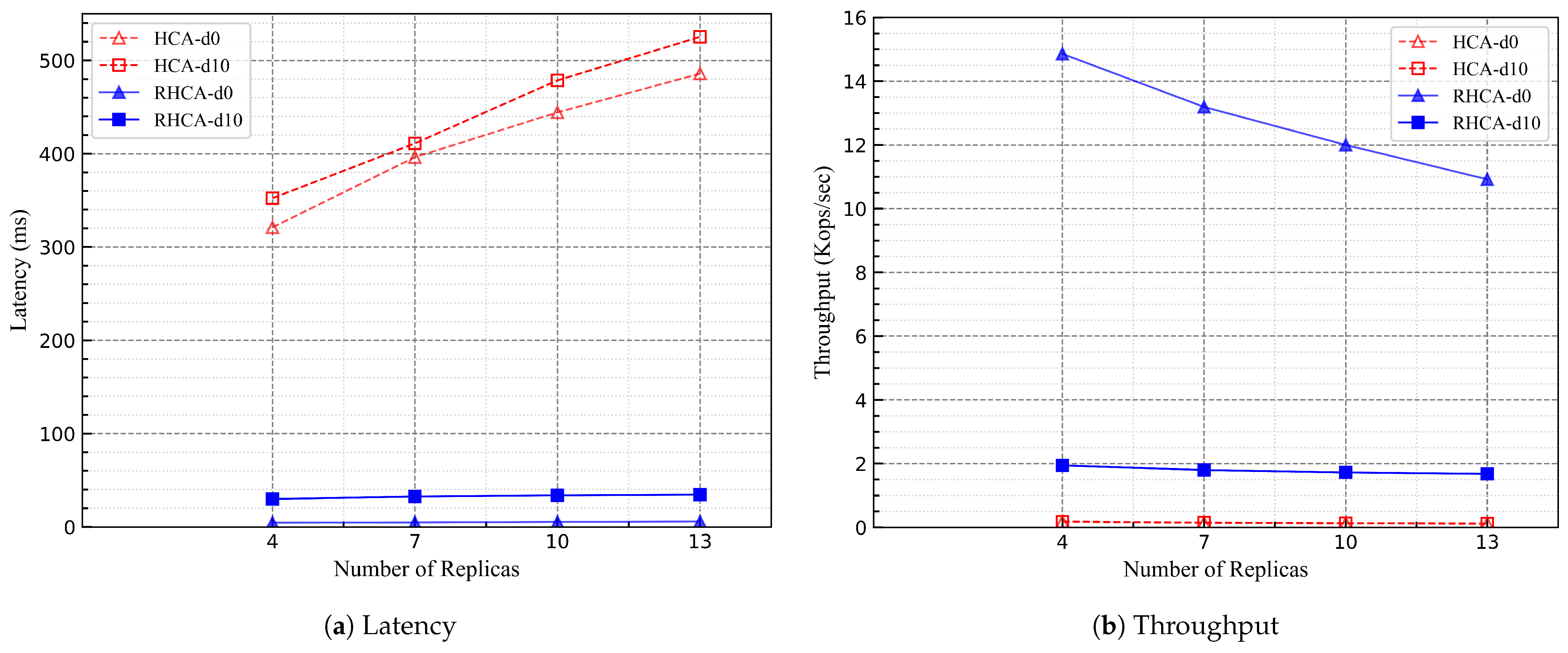 Mathematics 12 00593 g008