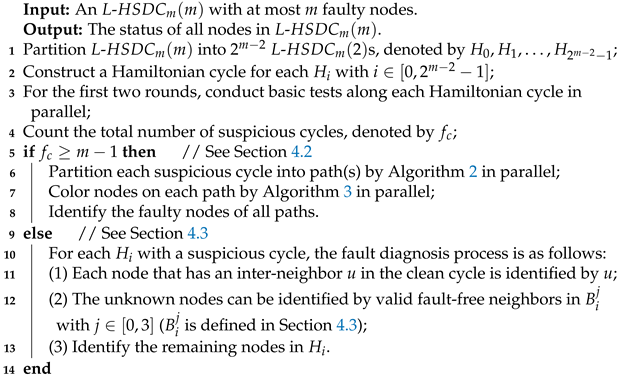 Mathematics 12 00597 i001