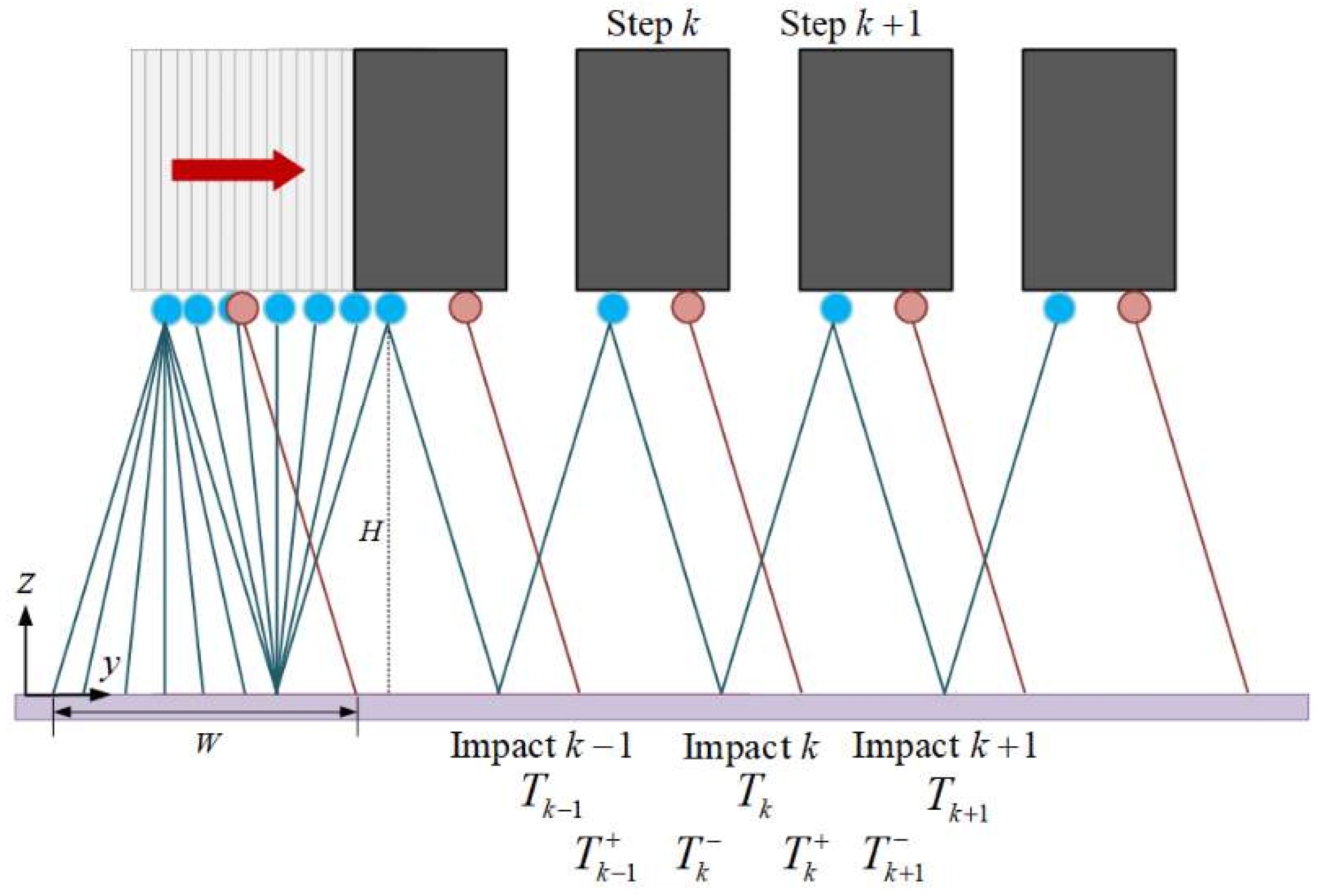Mathematics 12 00600 g009