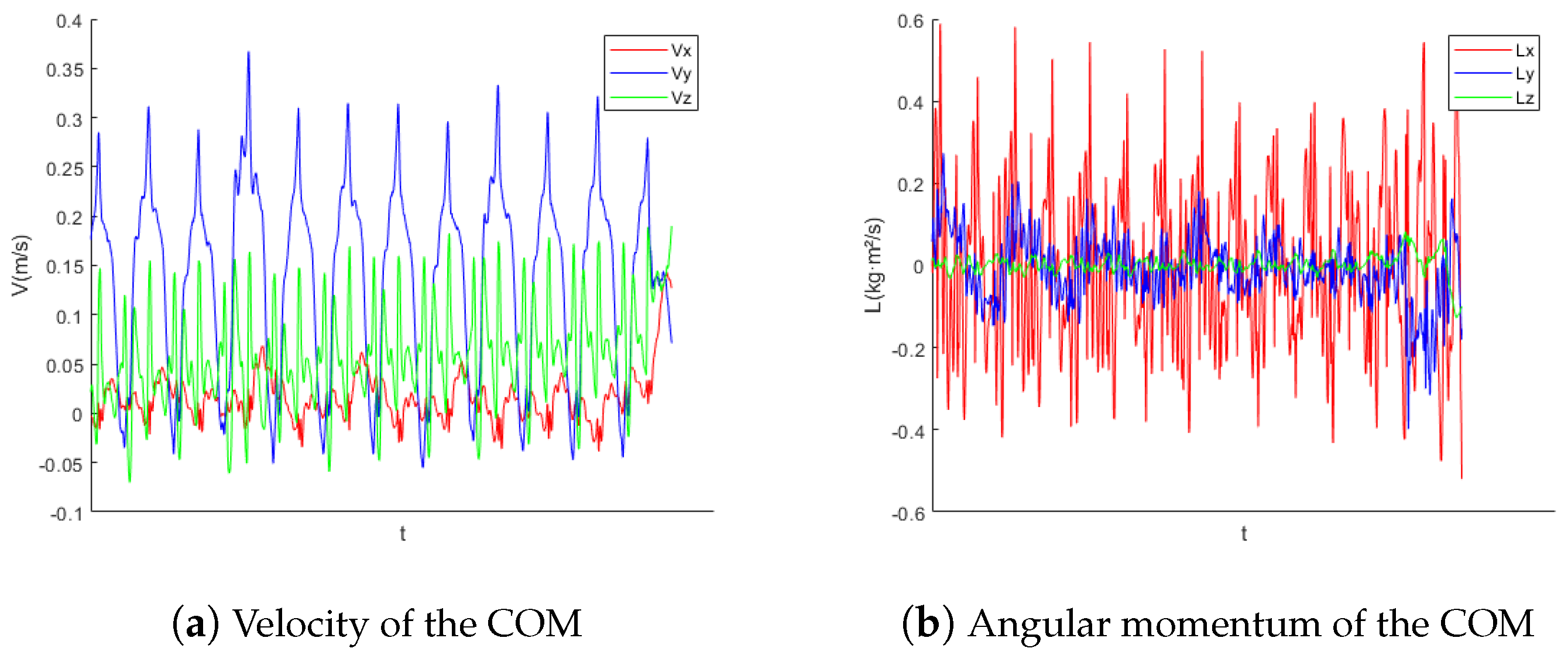 Mathematics 12 00600 g017
