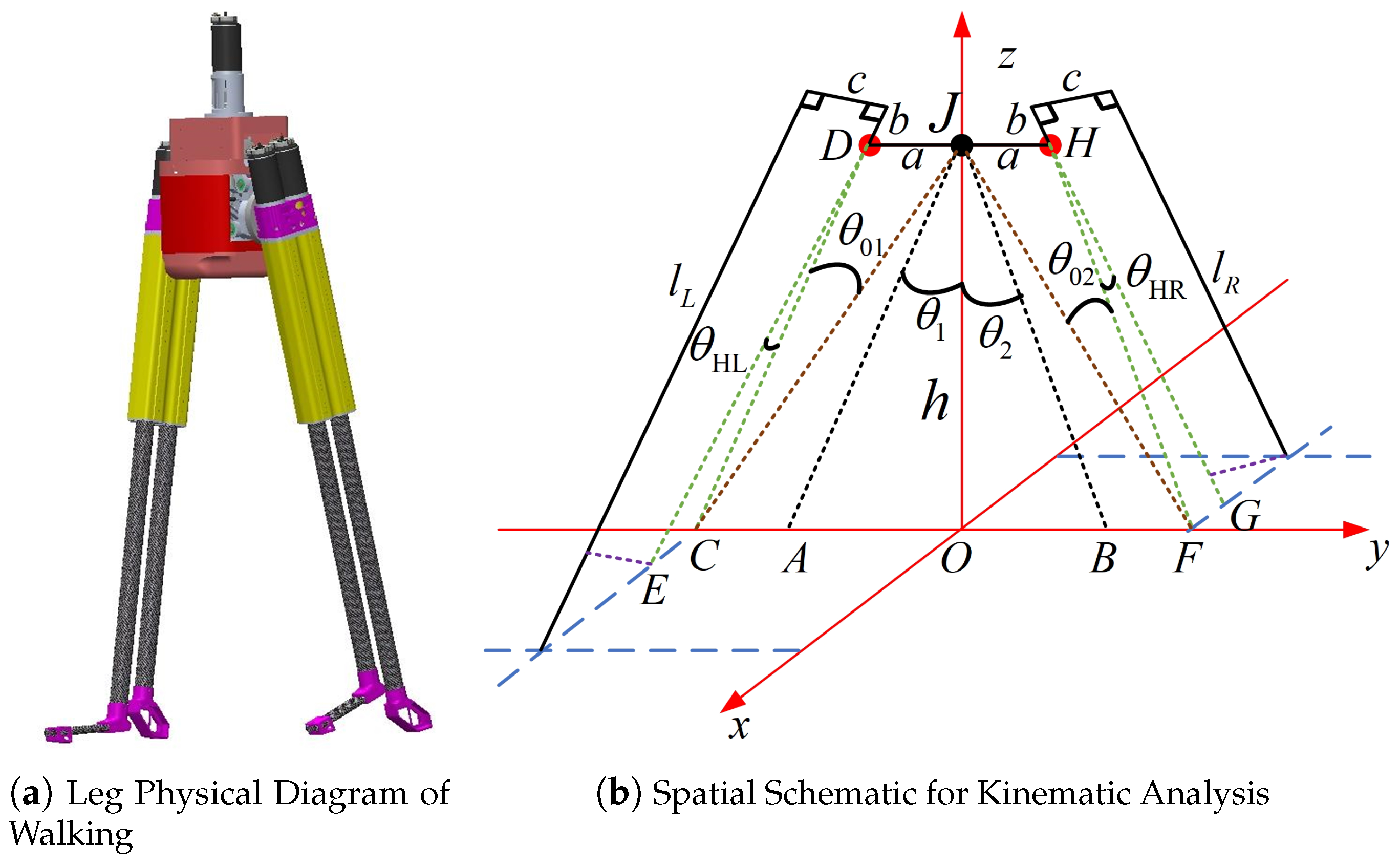 Mathematics 12 00600 g0a1