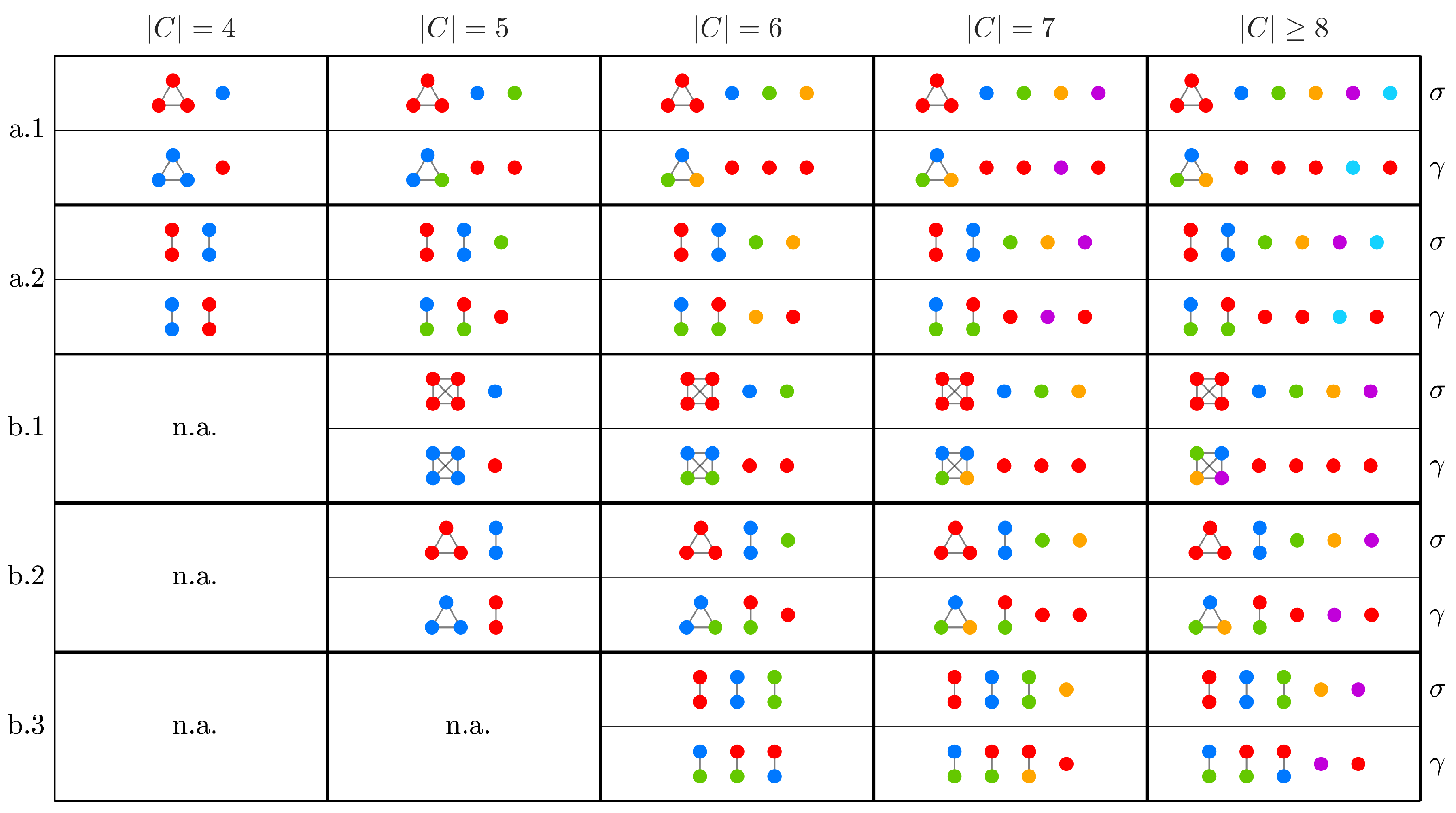 Mathematics 12 00604 g003