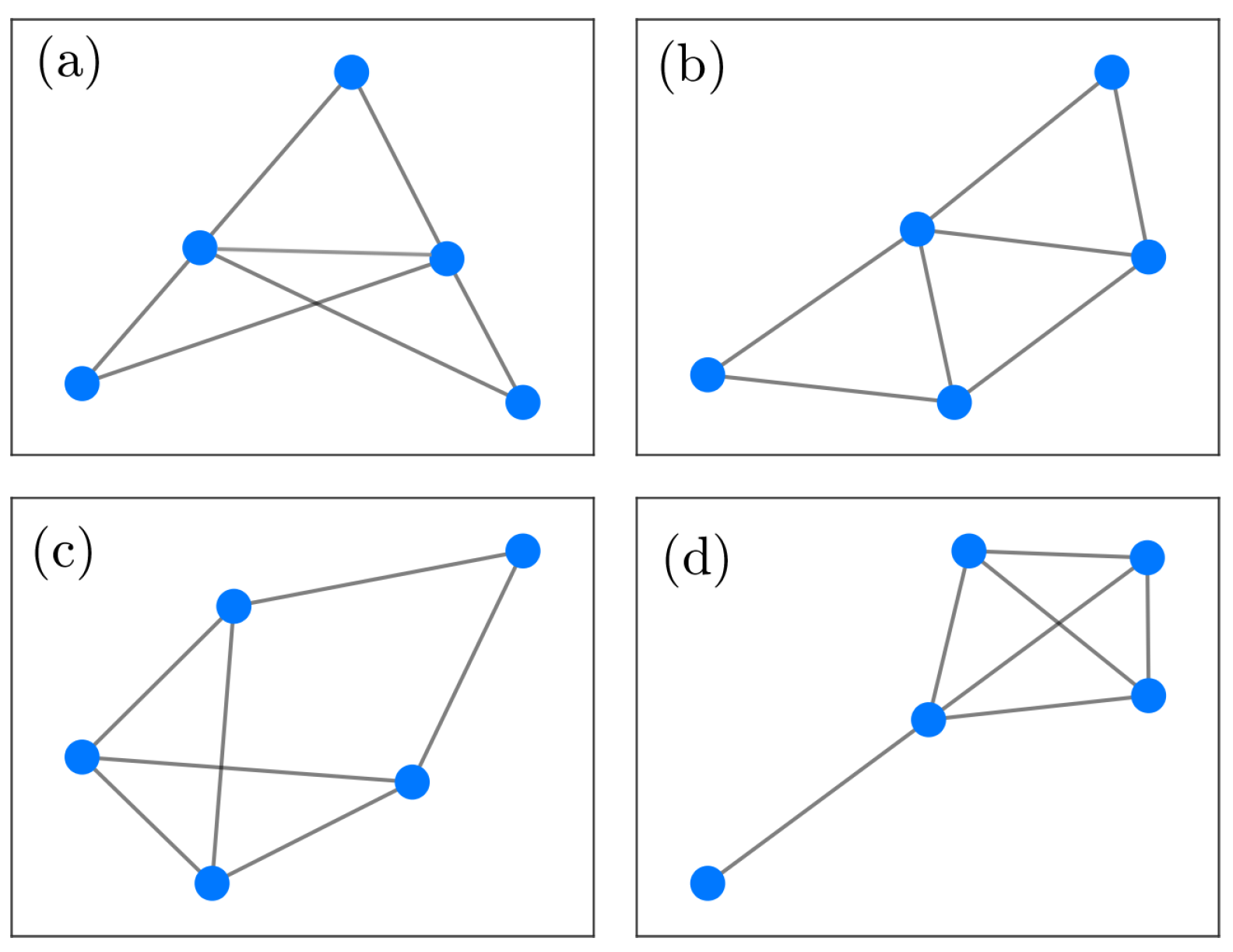 Mathematics 12 00604 g005