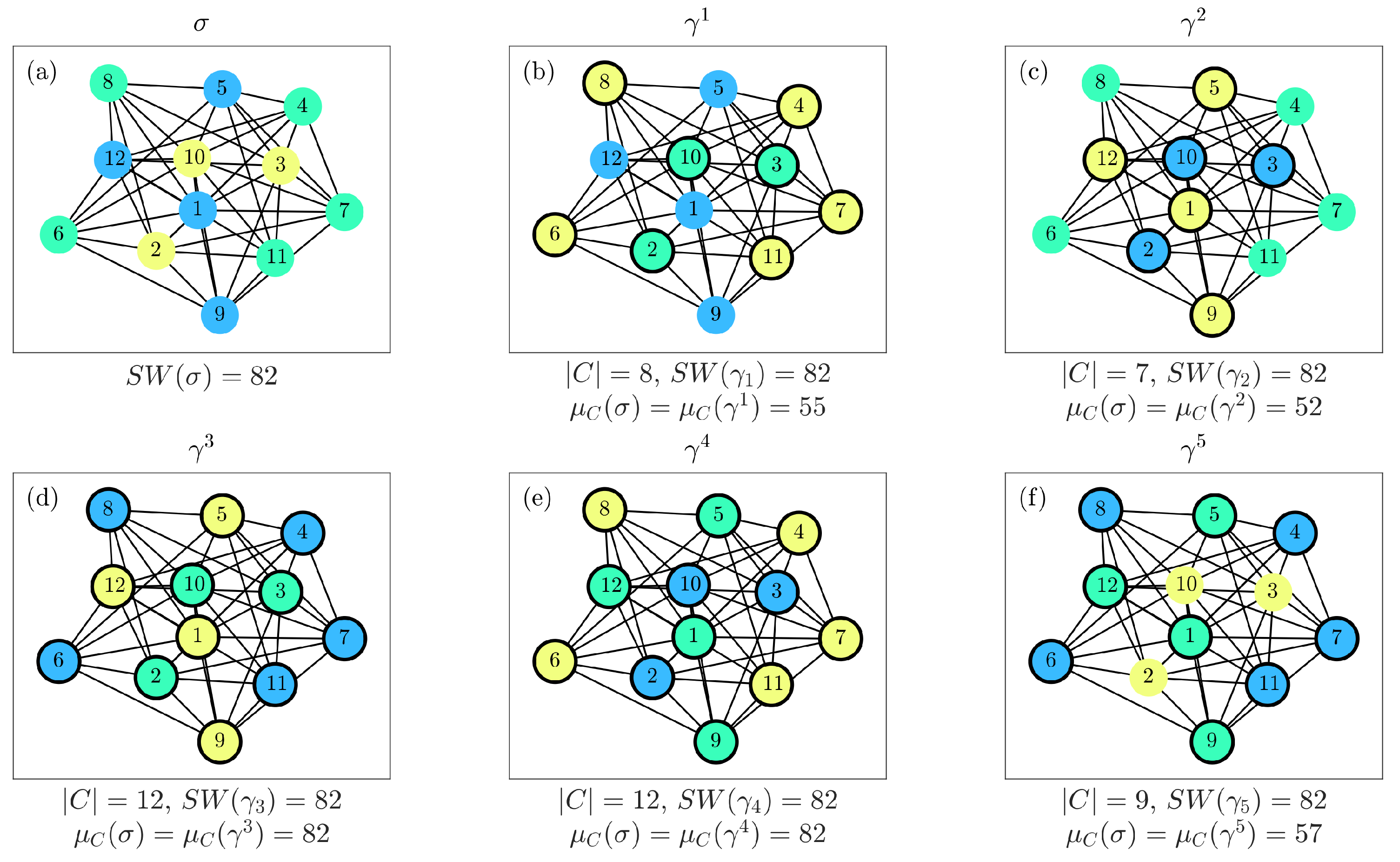 Mathematics 12 00604 g006