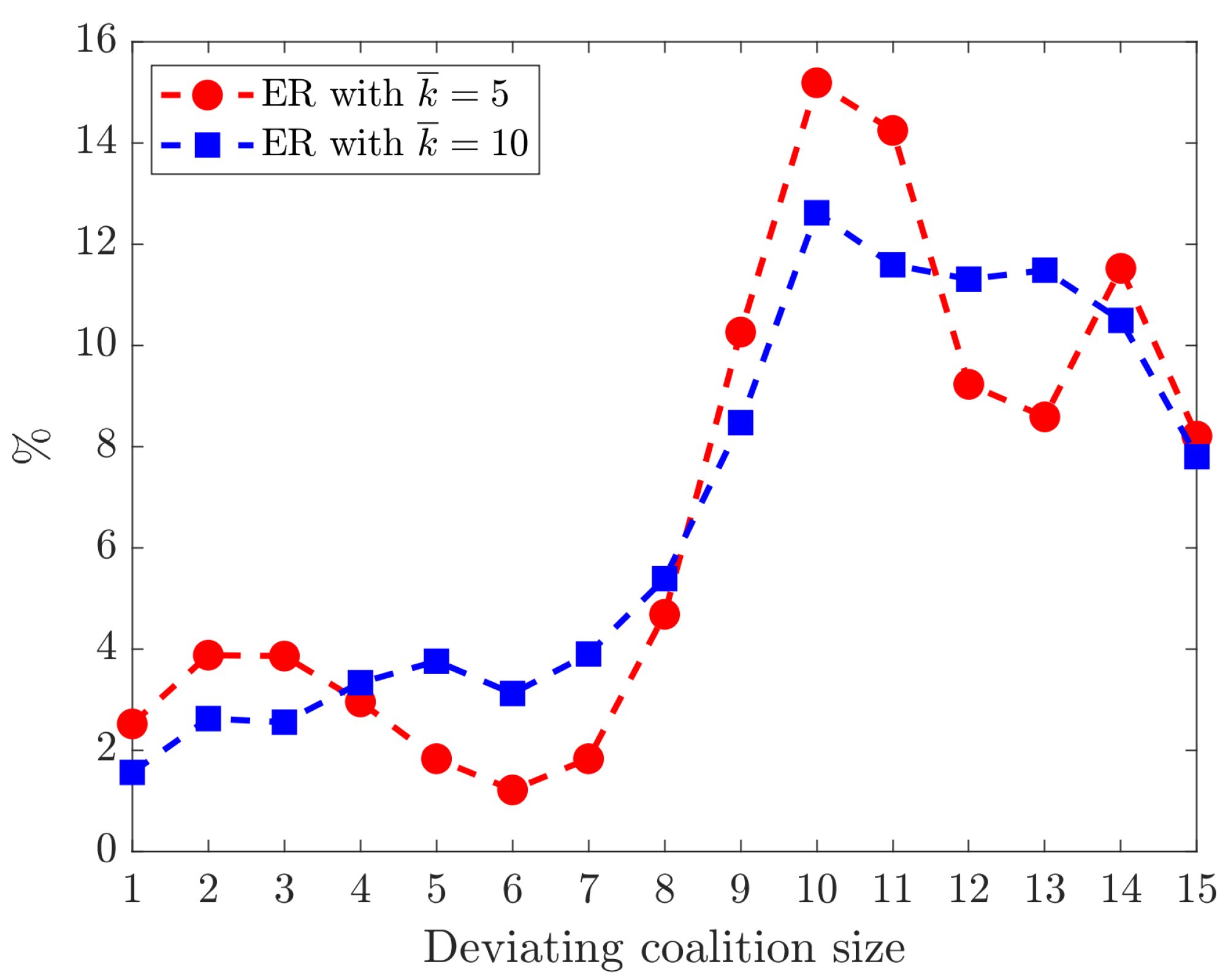 Mathematics 12 00604 g007