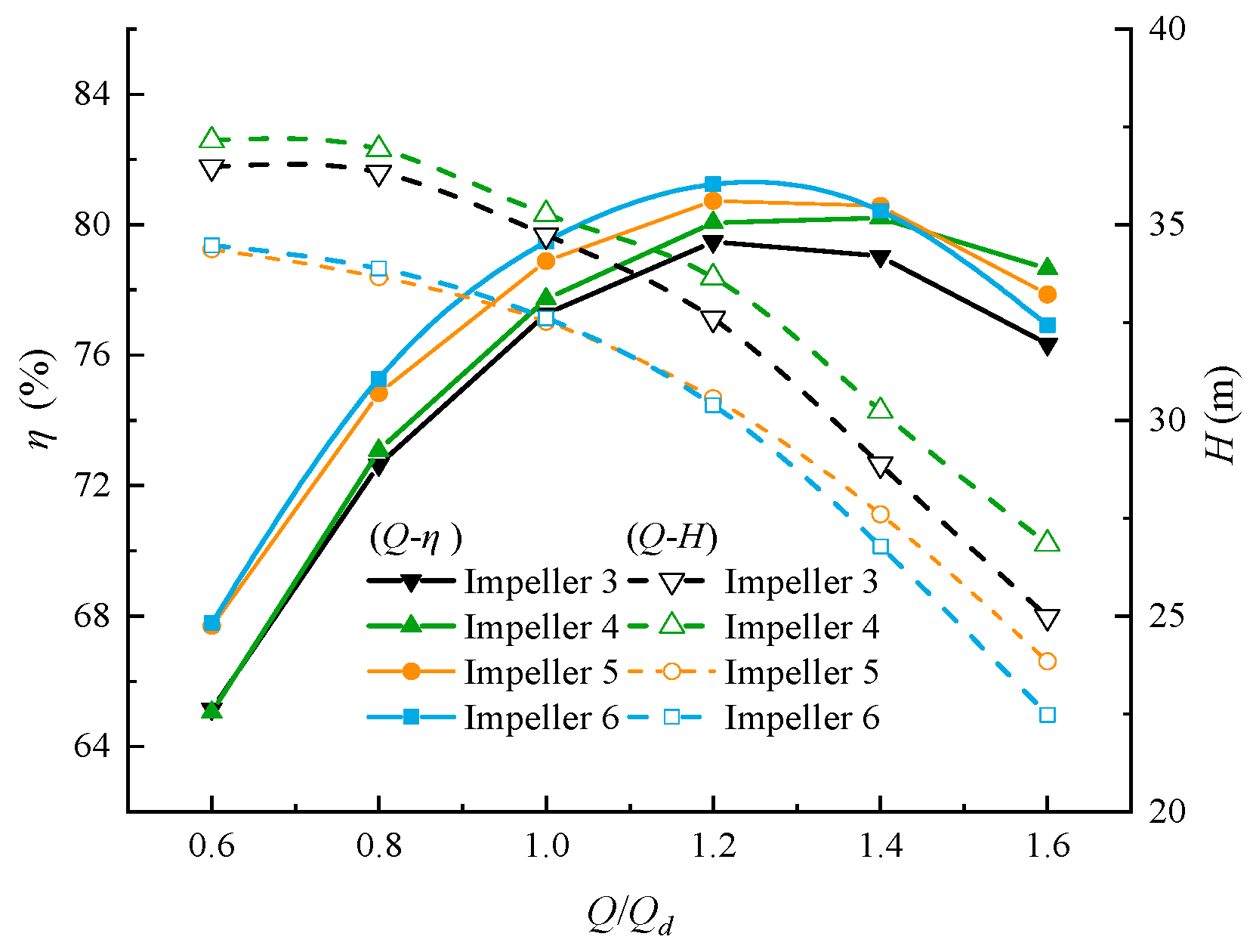 Mathematics 12 00607 g012