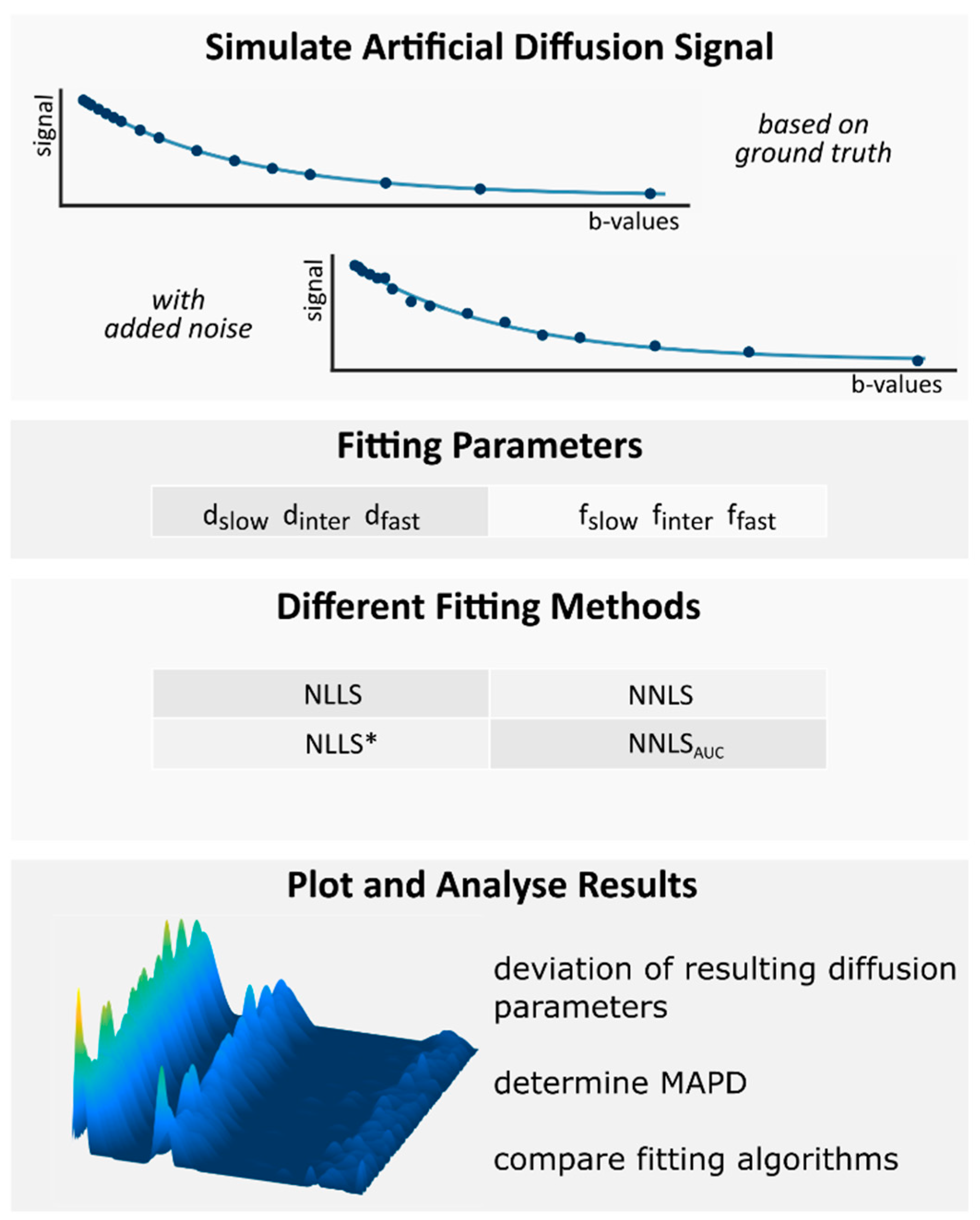 Mathematics 12 00609 g001