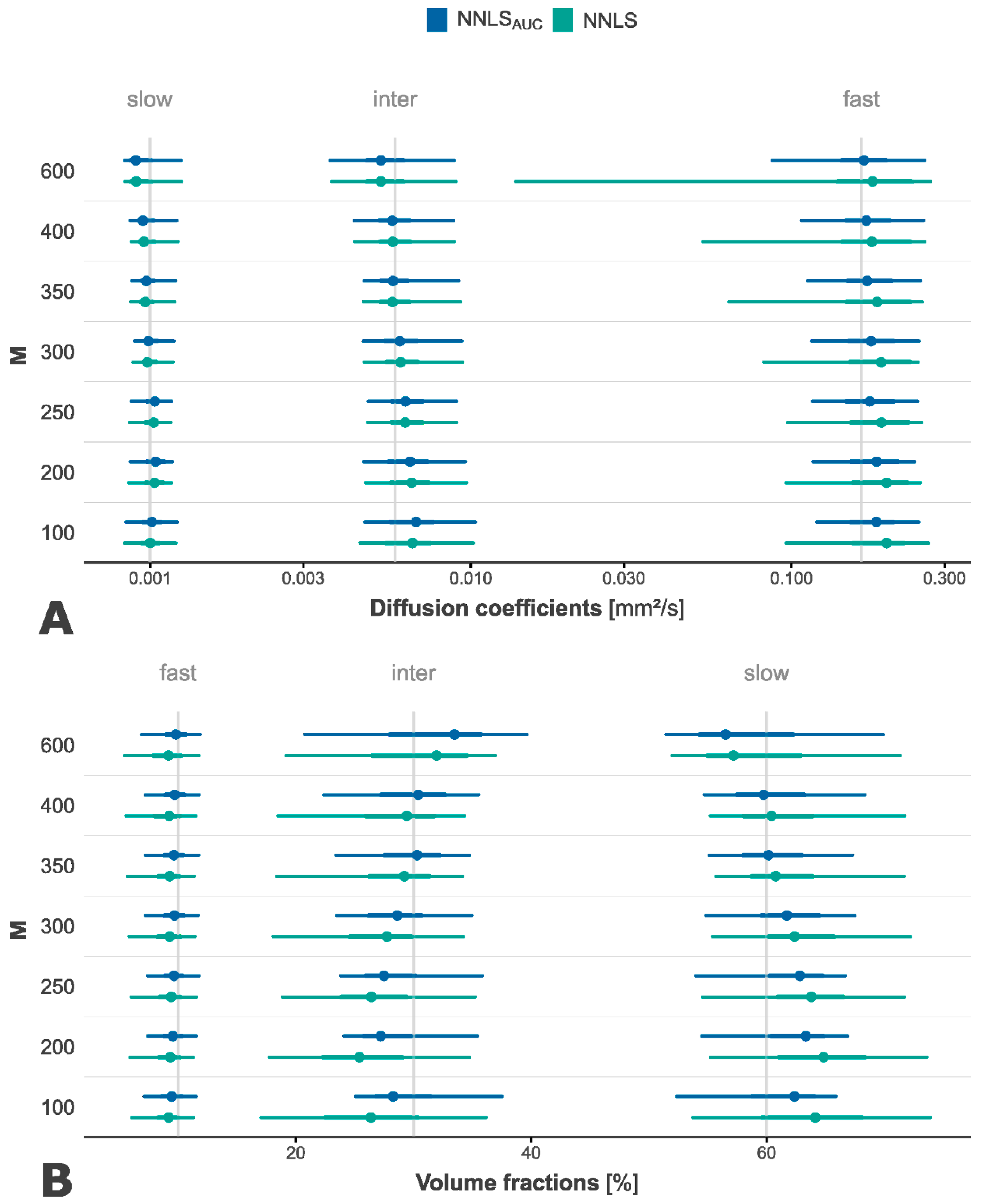 Mathematics 12 00609 g005