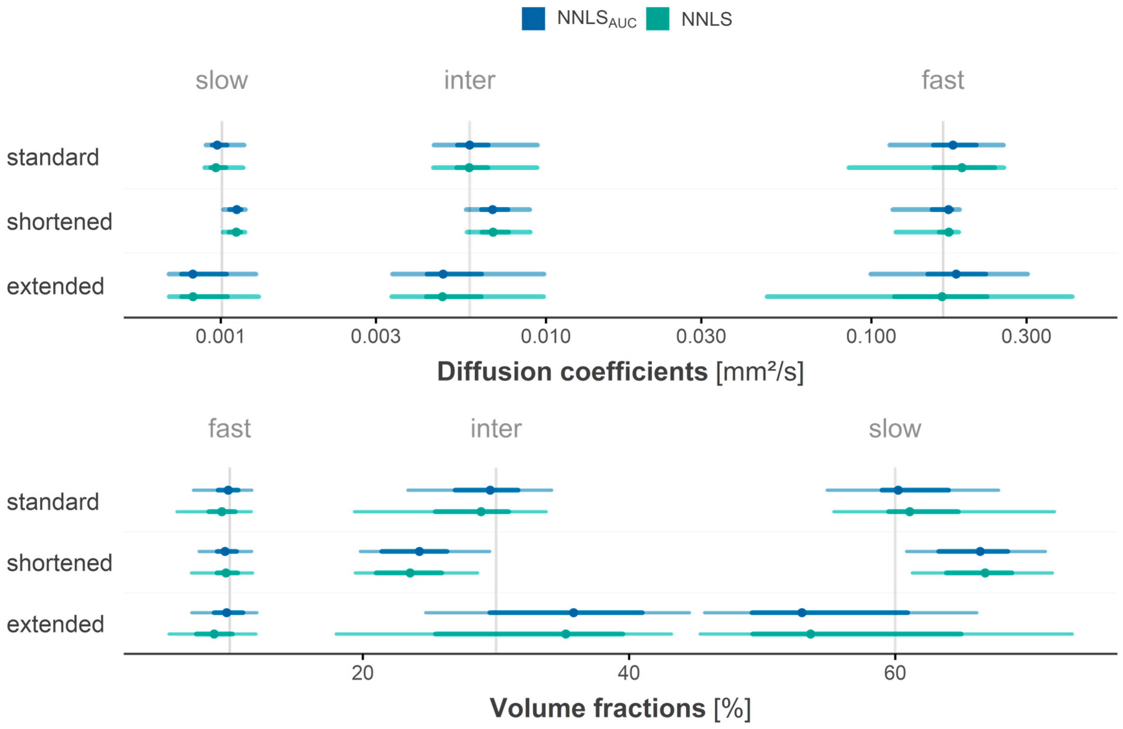 Mathematics 12 00609 g006