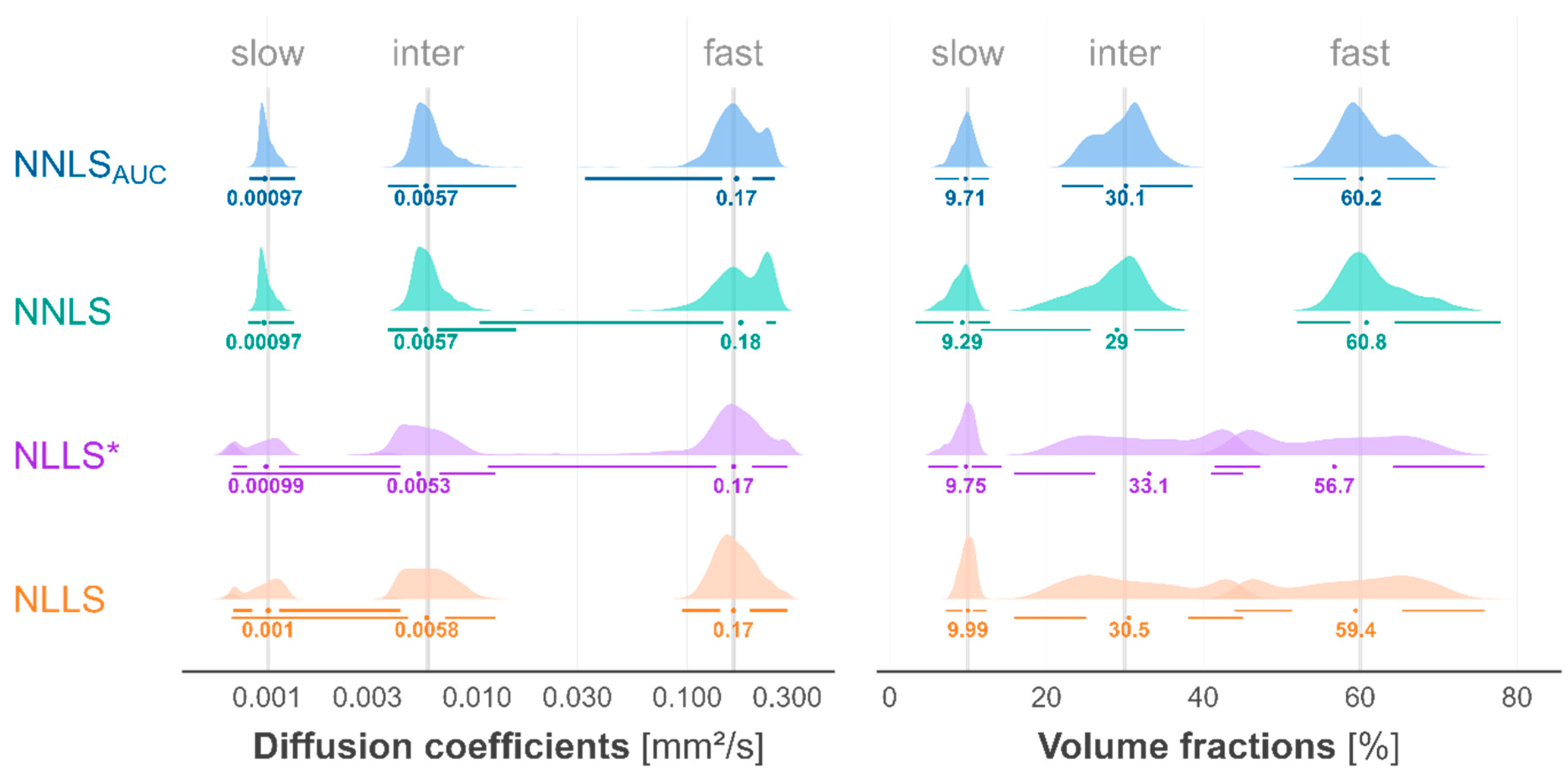 Mathematics 12 00609 g007