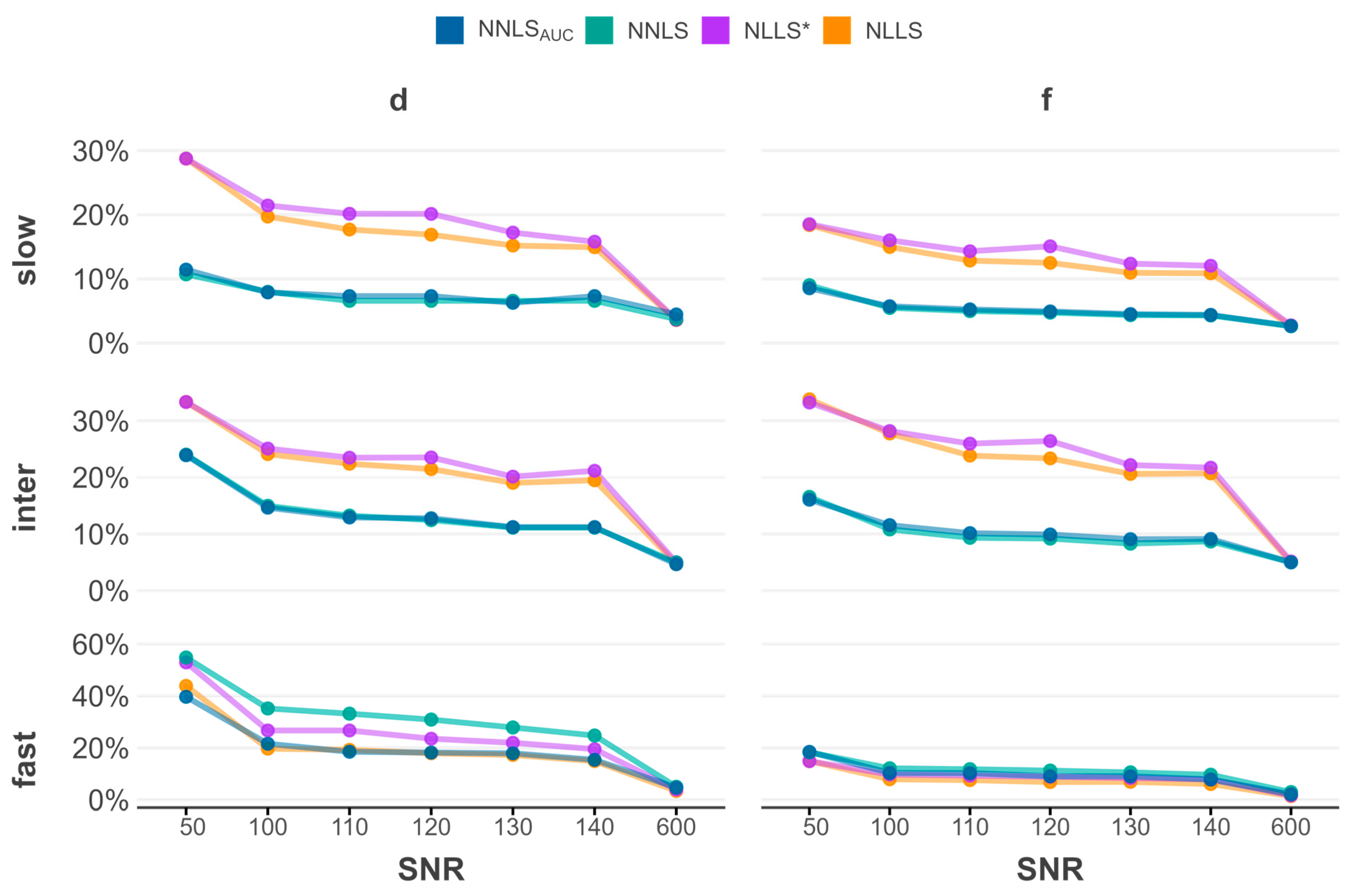 Mathematics 12 00609 g0a1