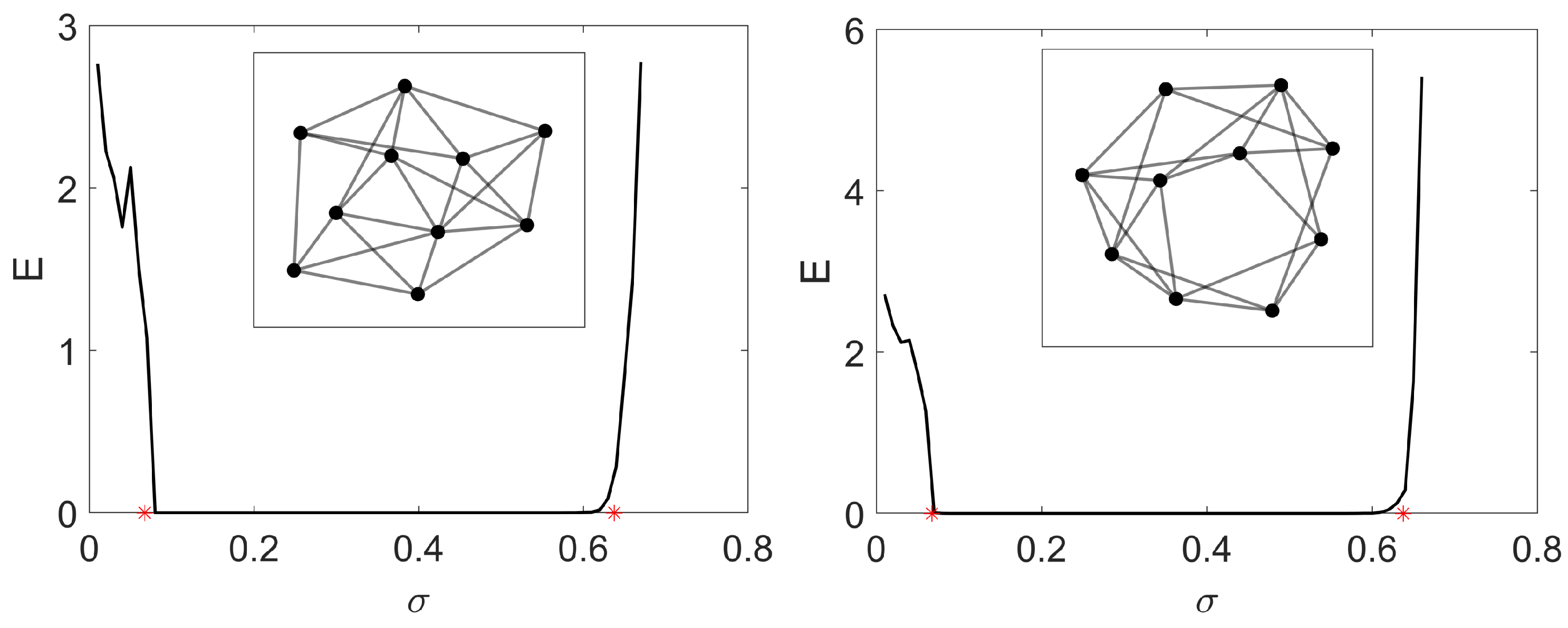 Mathematics 12 00613 g006