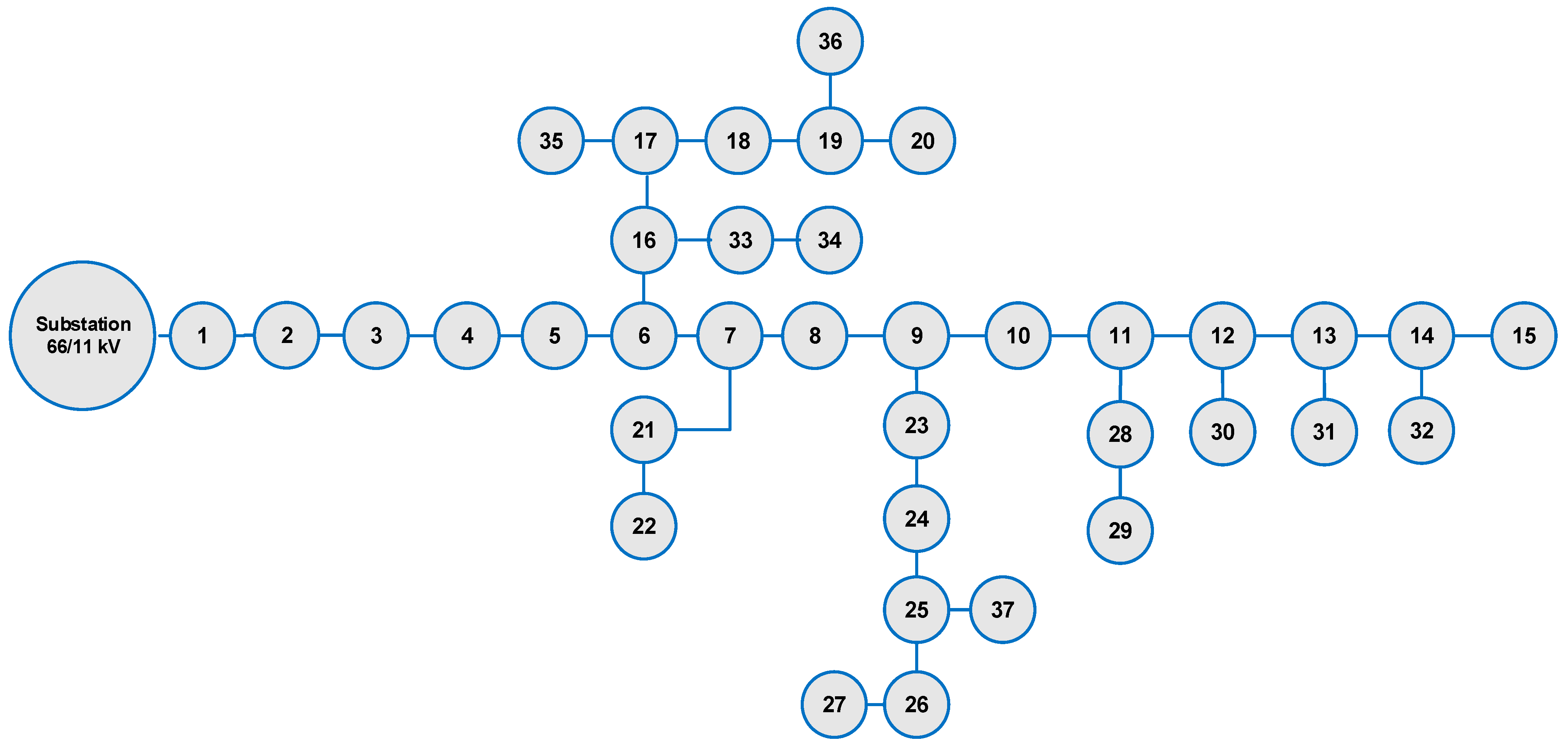 Mathematics 12 00625 g002
