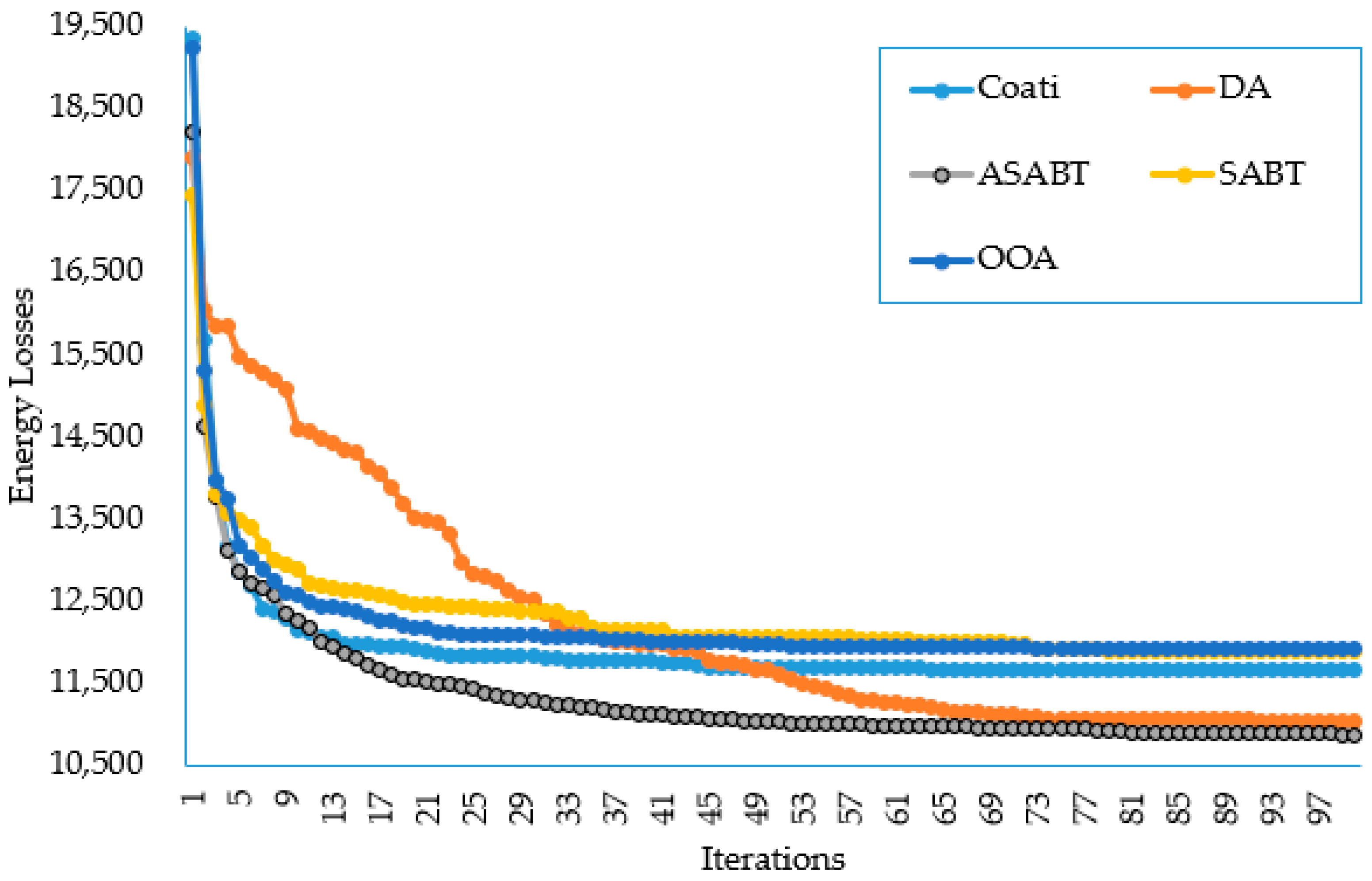 Mathematics 12 00625 g012