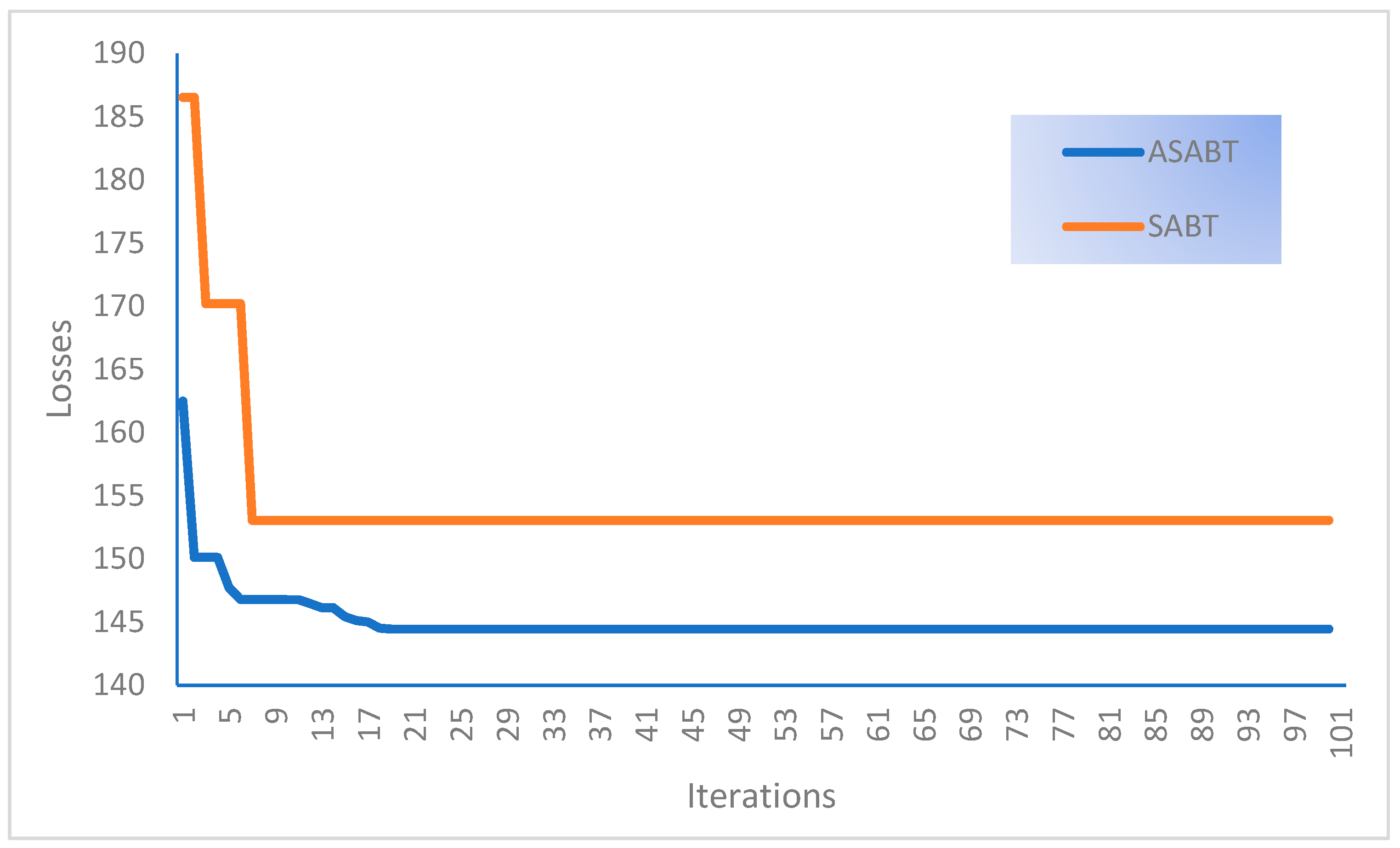 Mathematics 12 00625 g014