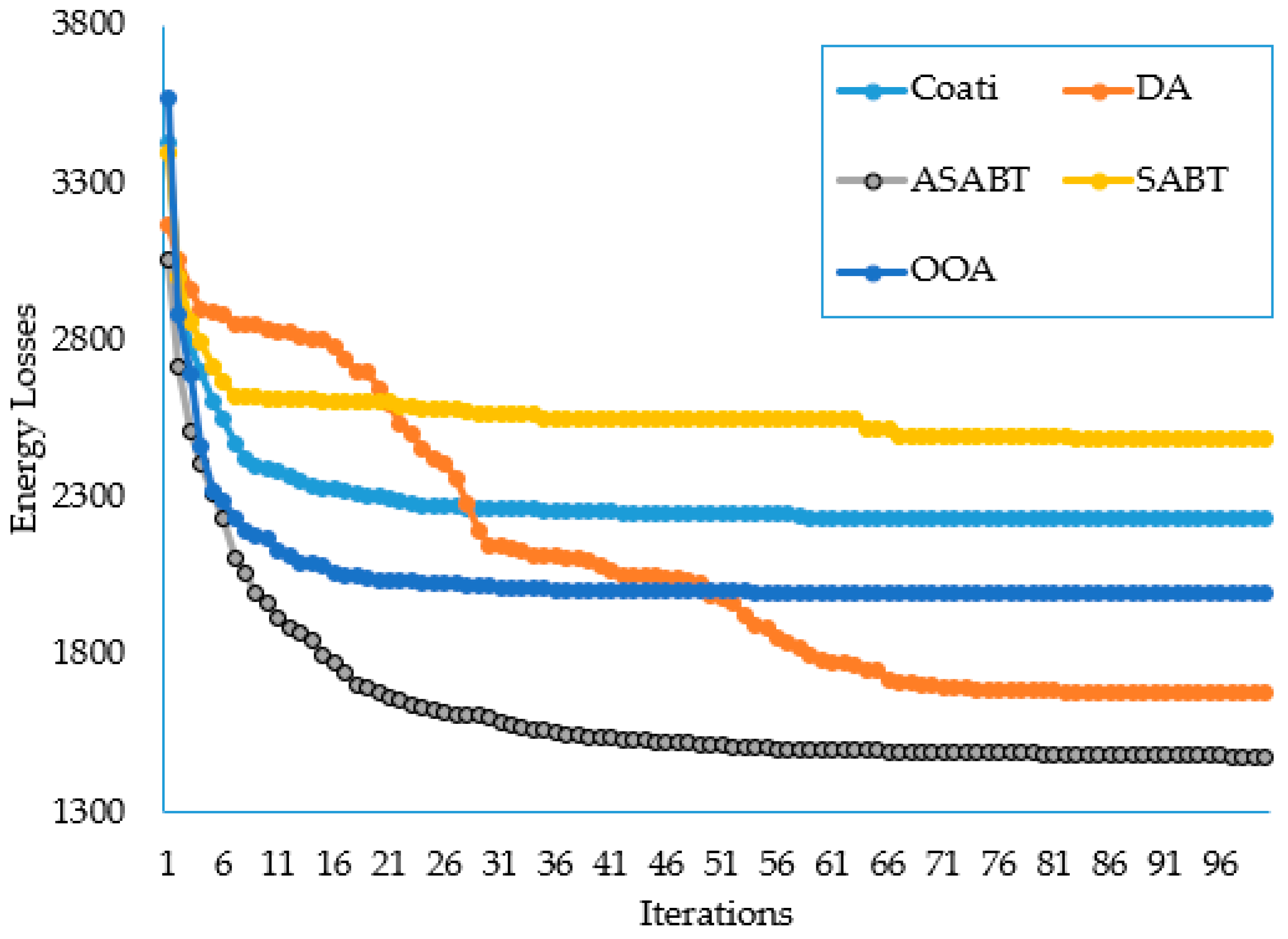 Mathematics 12 00625 g022