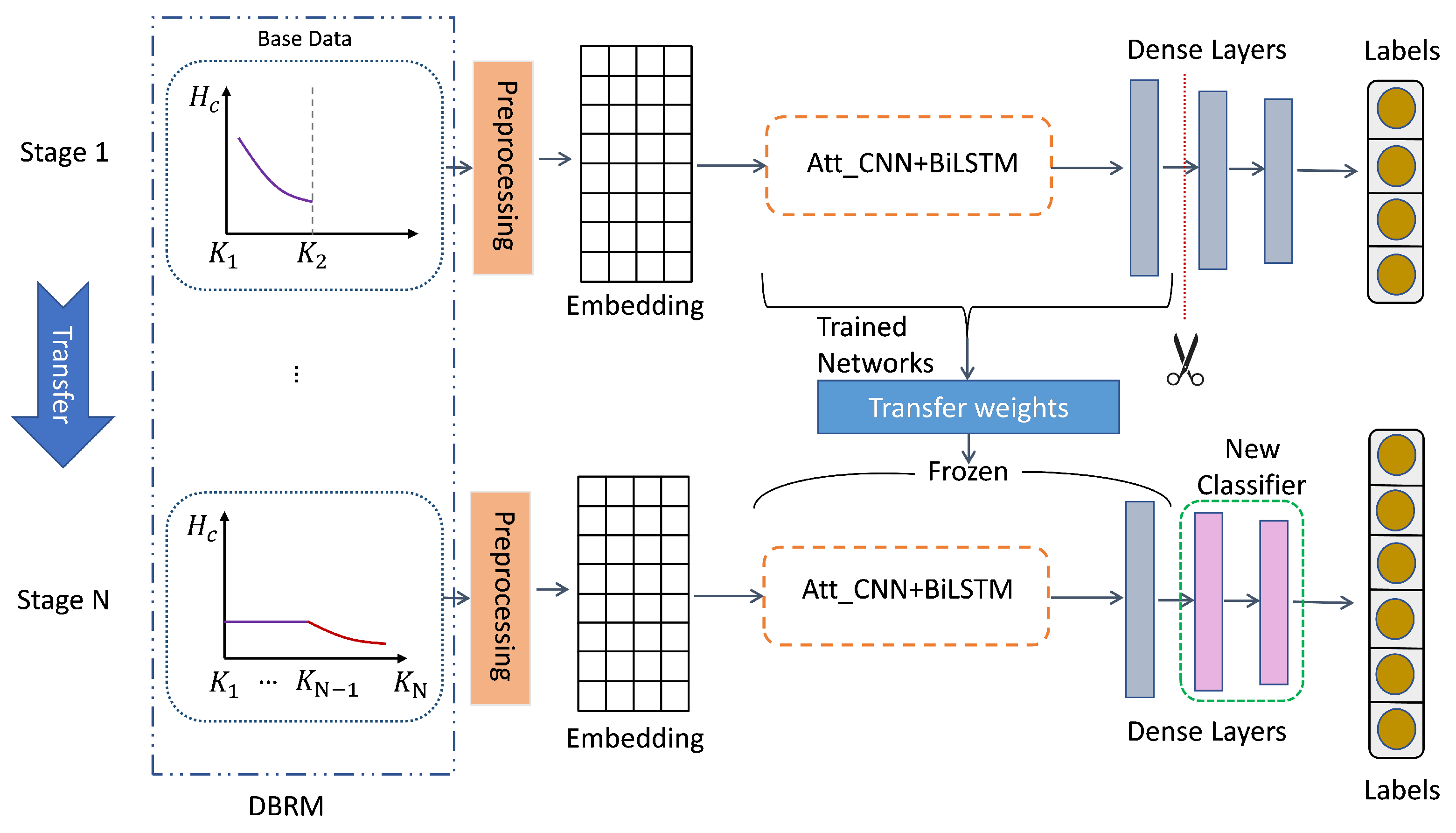 Mathematics 12 00626 g001