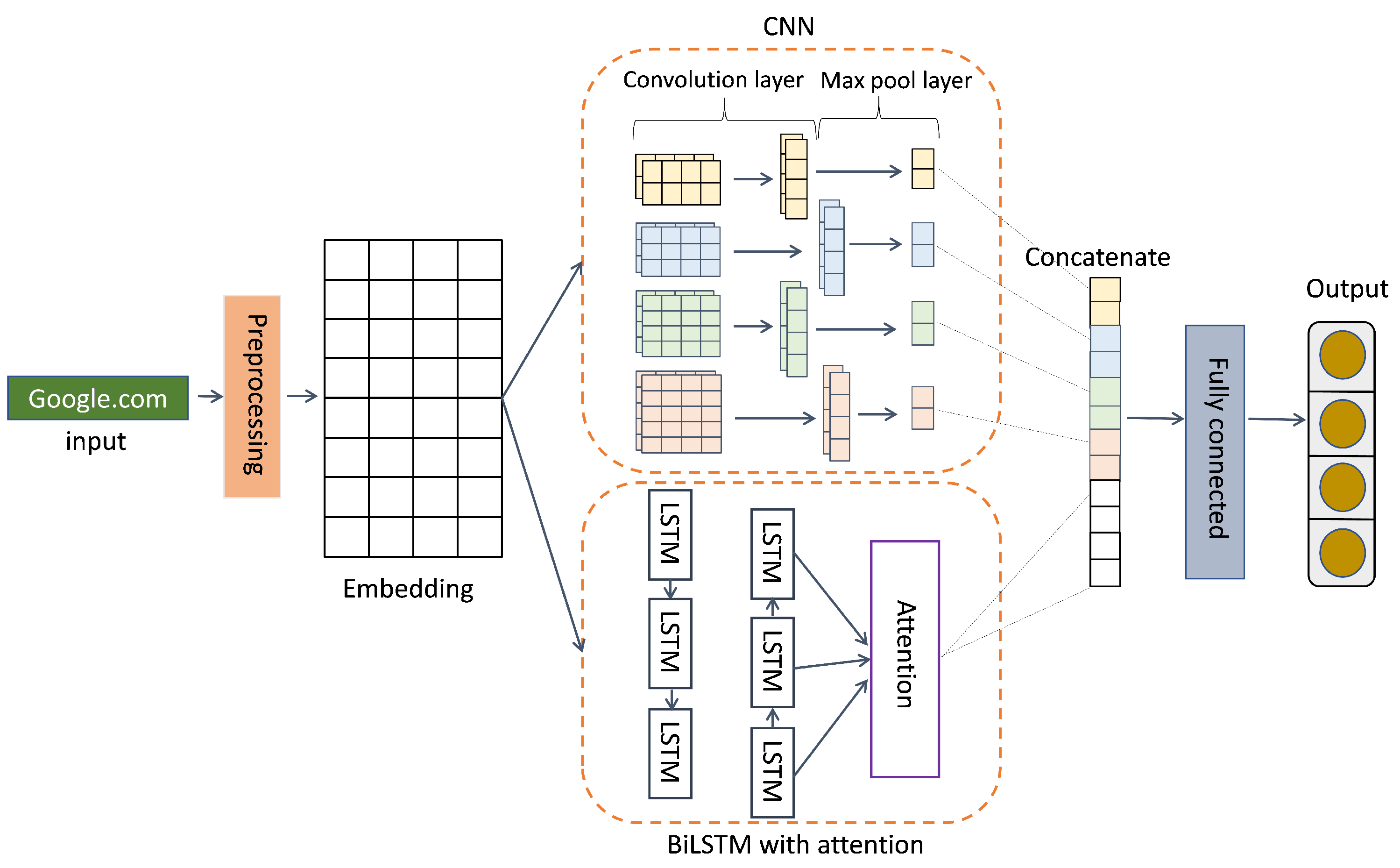 Mathematics 12 00626 g002