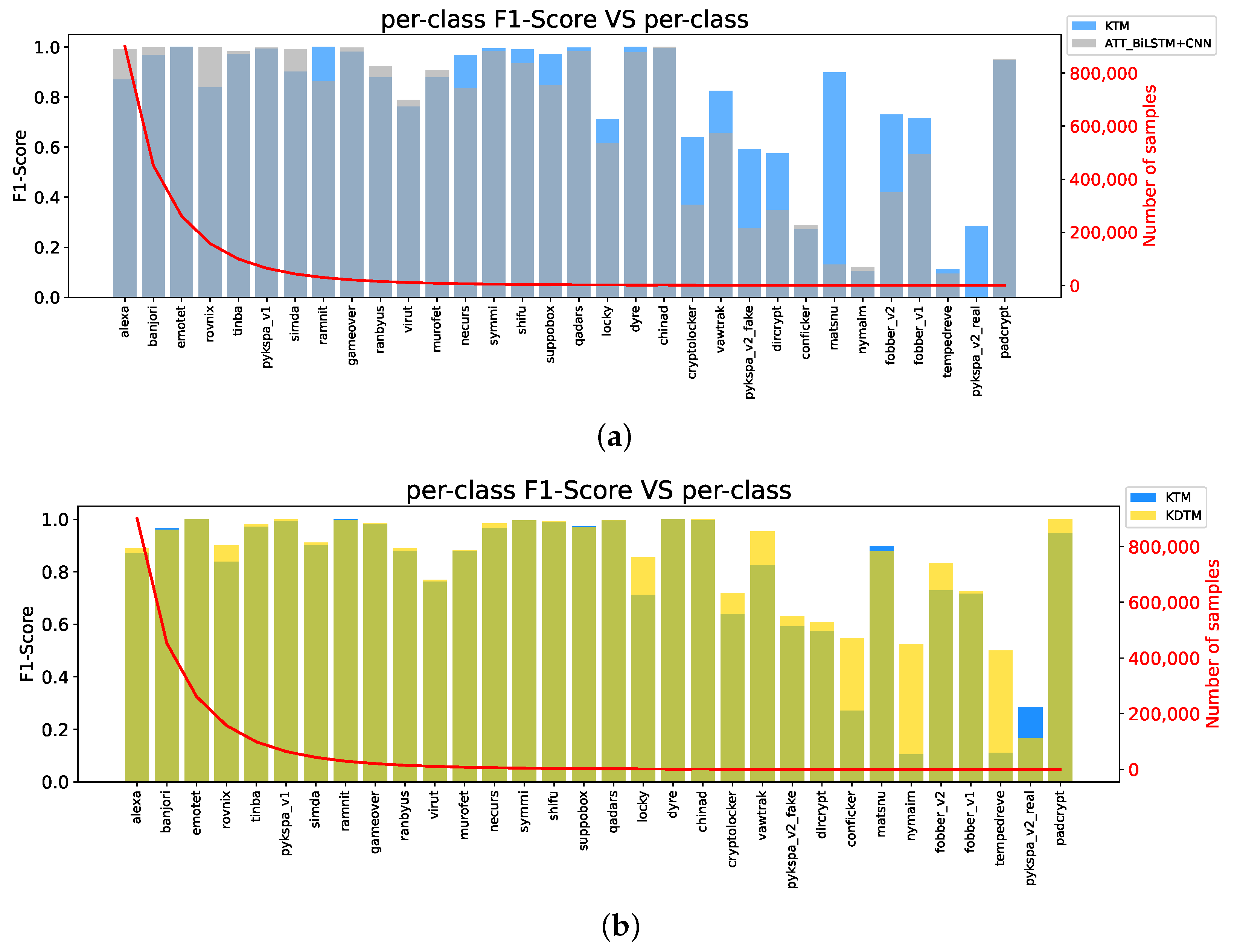 Mathematics 12 00626 g005
