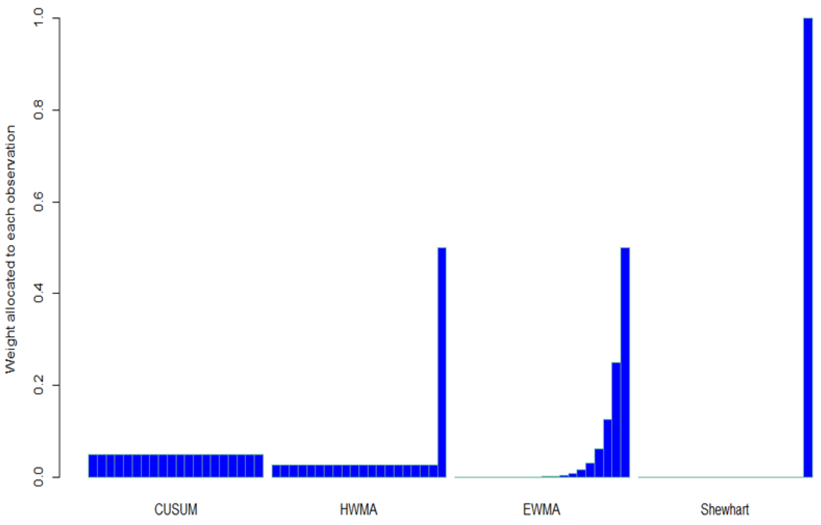 Mathematics 12 00637 g001