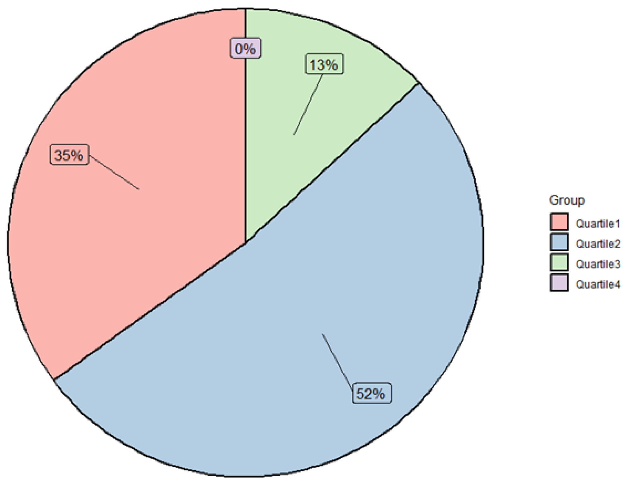 Mathematics 12 00637 g003