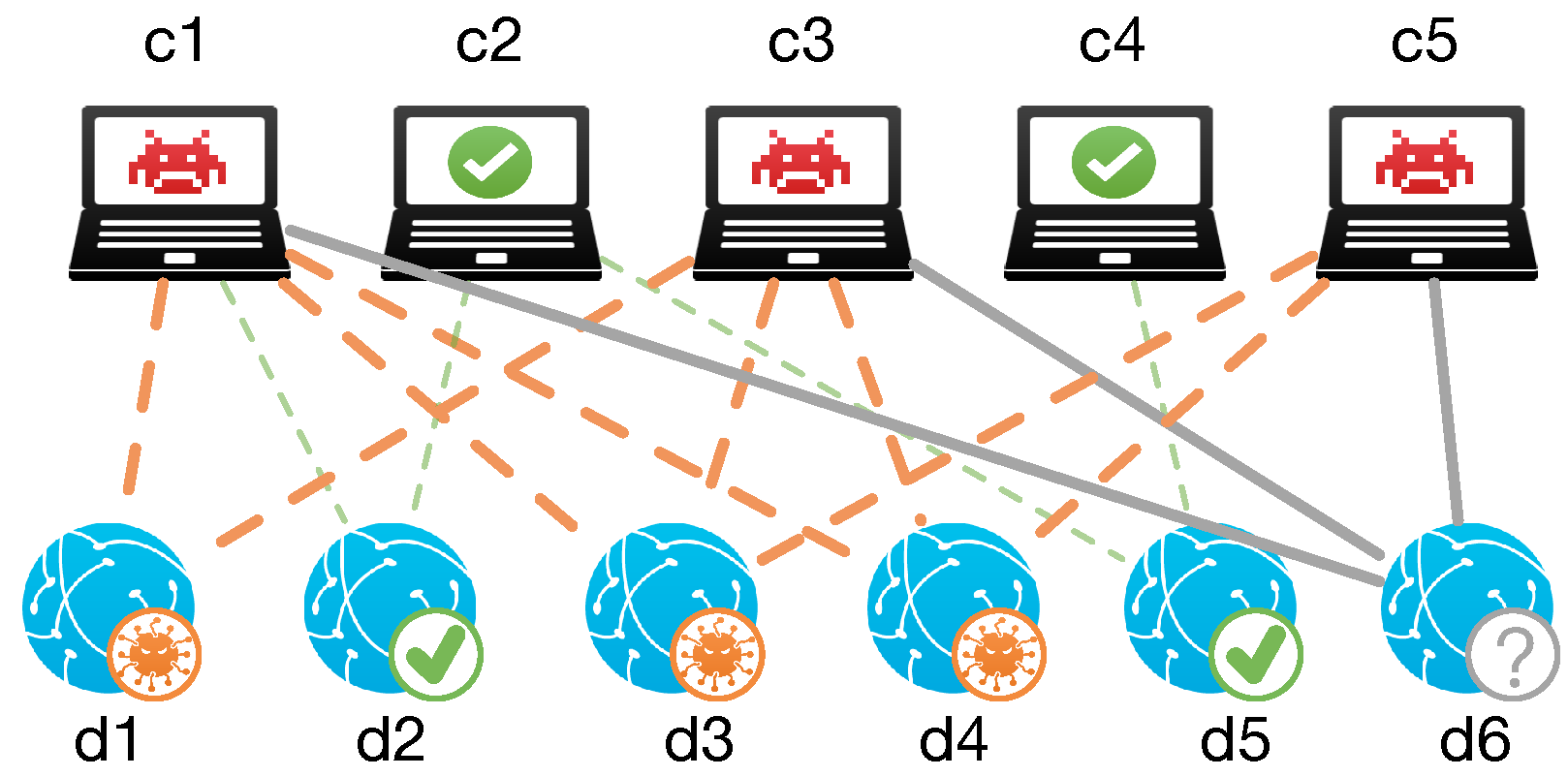 Mathematics 12 00640 g001