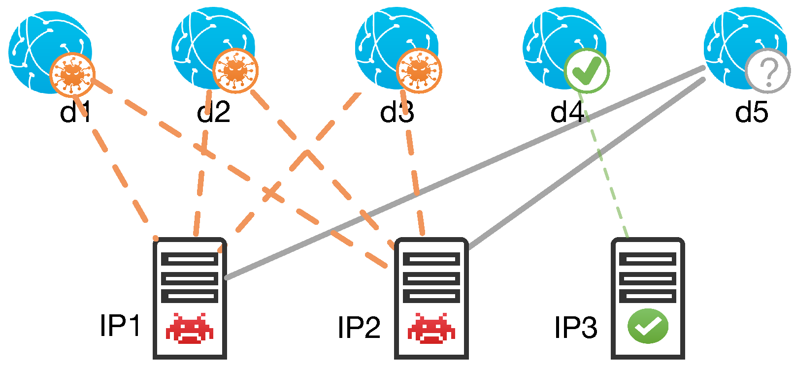 Mathematics 12 00640 g002