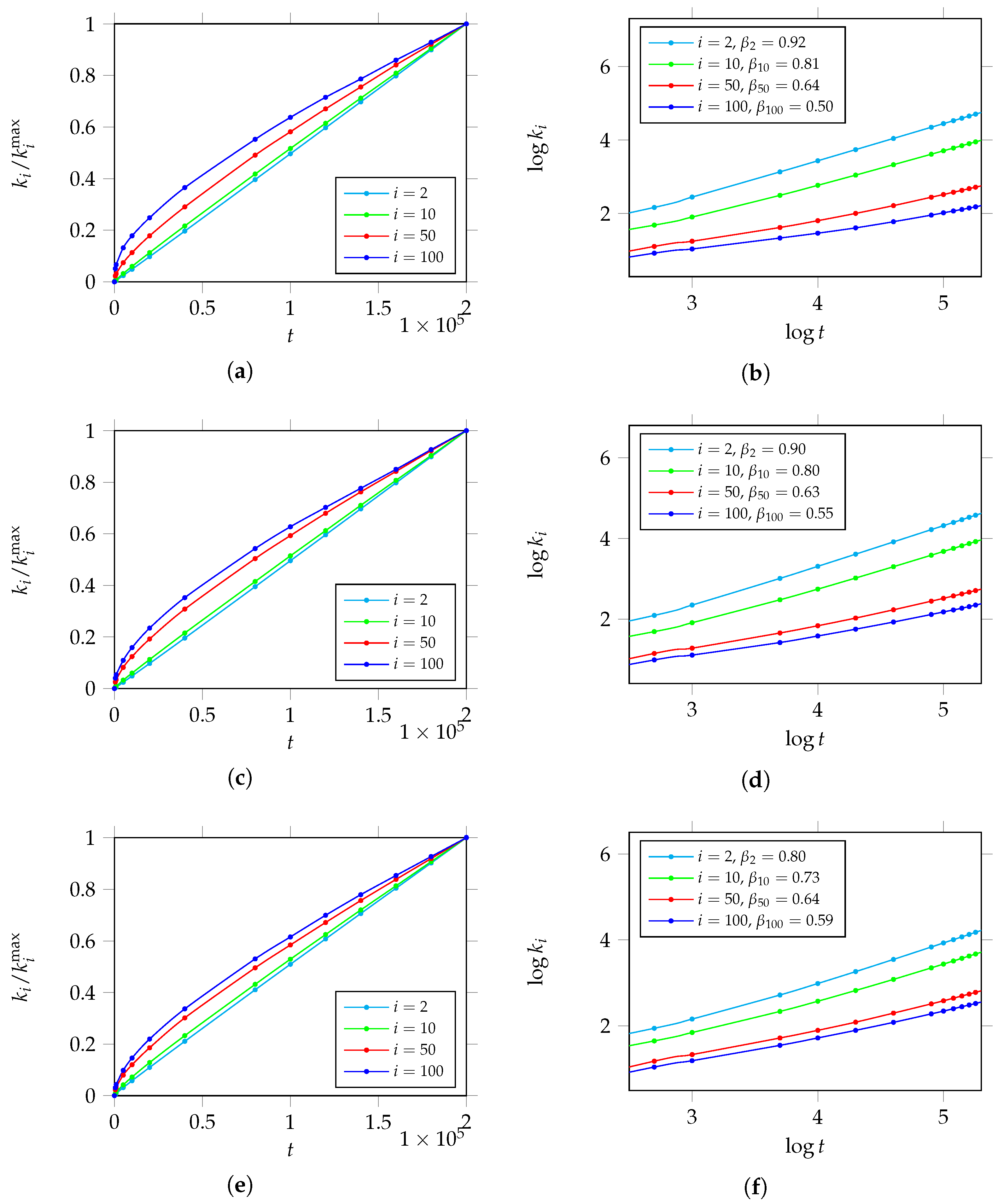 Mathematics 12 00643 g001 Mathematics 12 00643 g001
