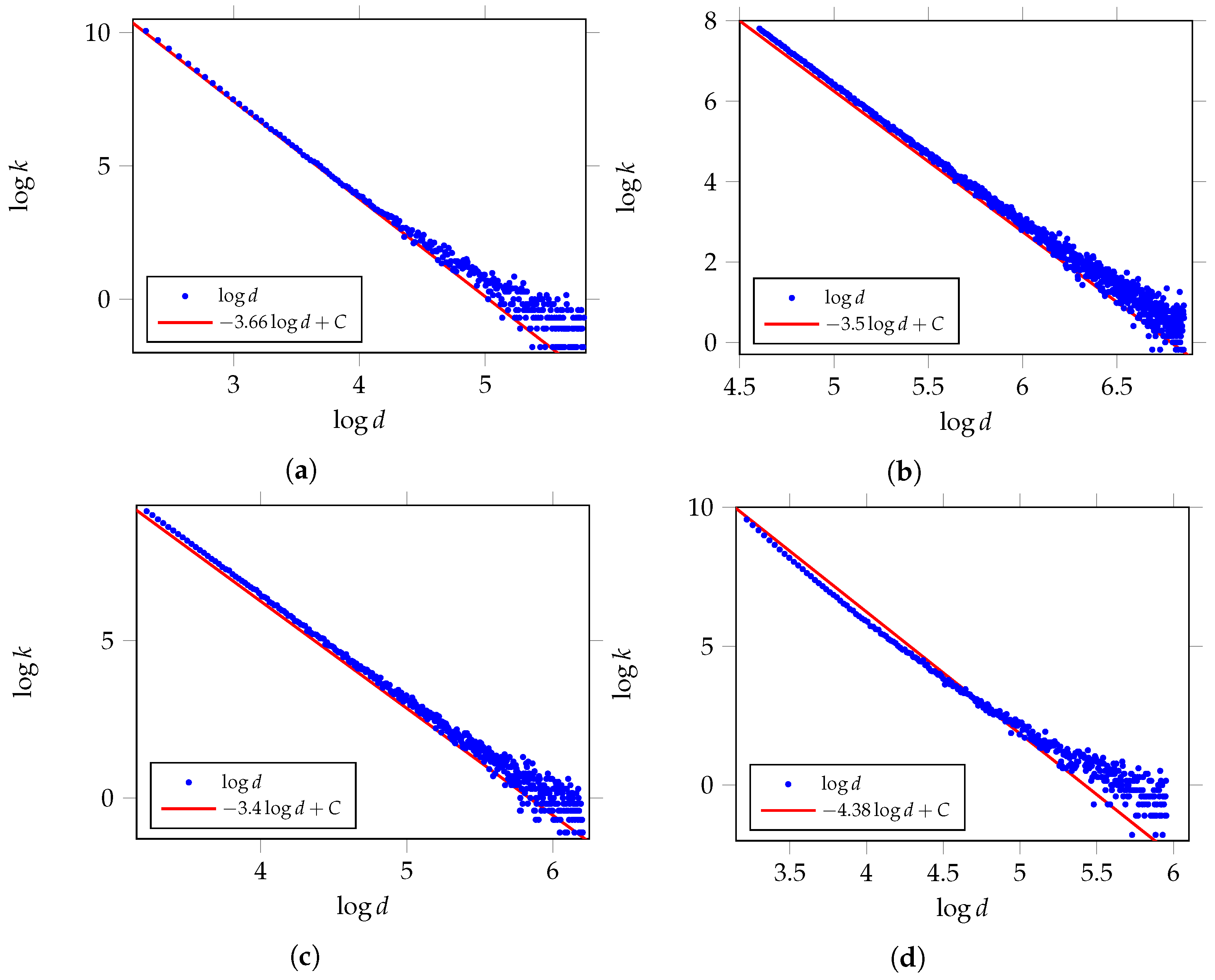 Mathematics 12 00643 g003 Mathematics 12 00643 g003