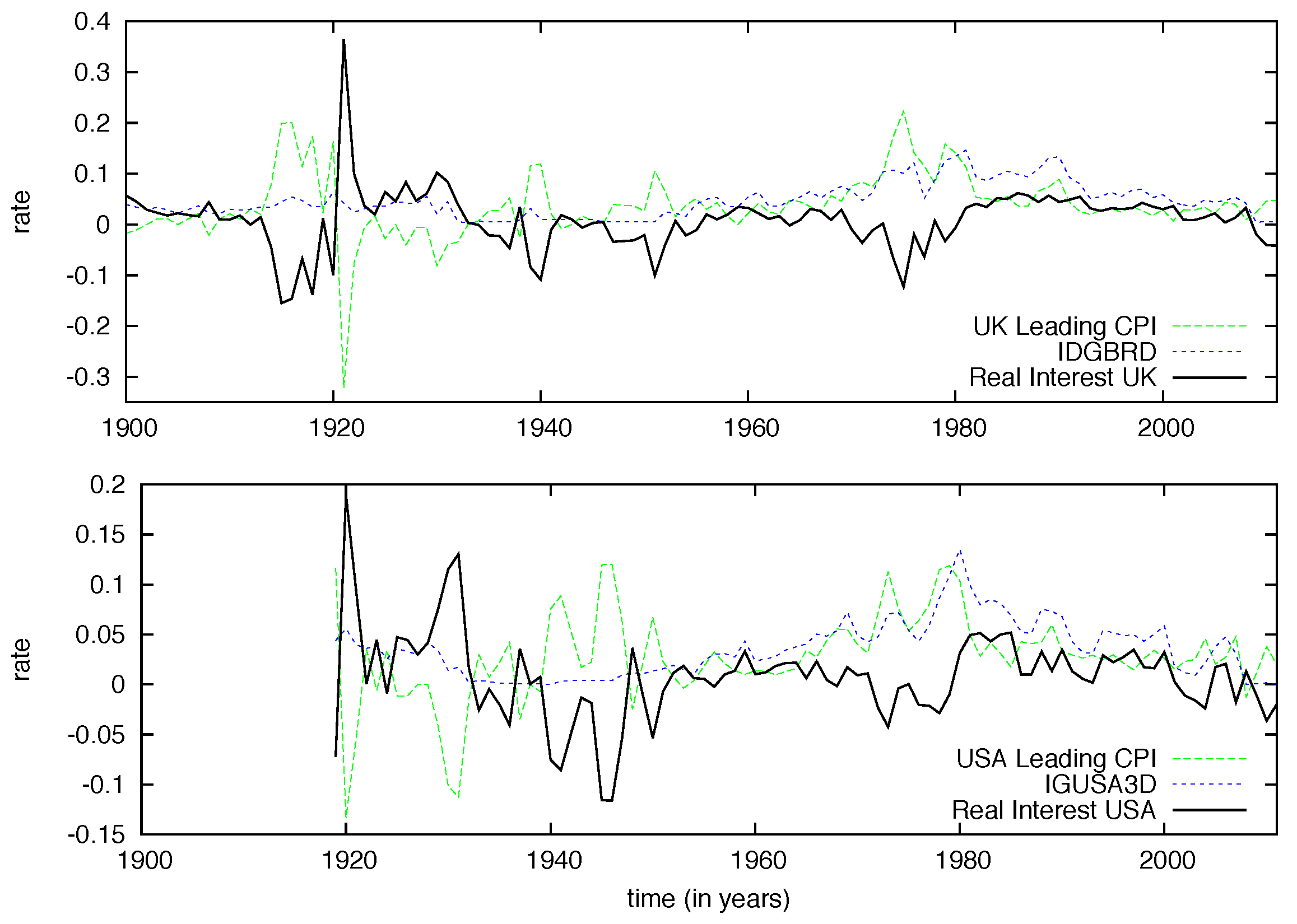 Mathematics 12 00645 g001