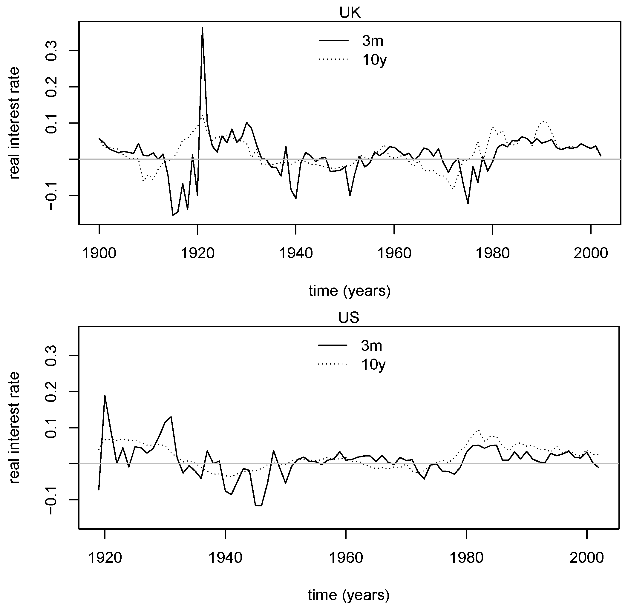 Mathematics 12 00645 g002
