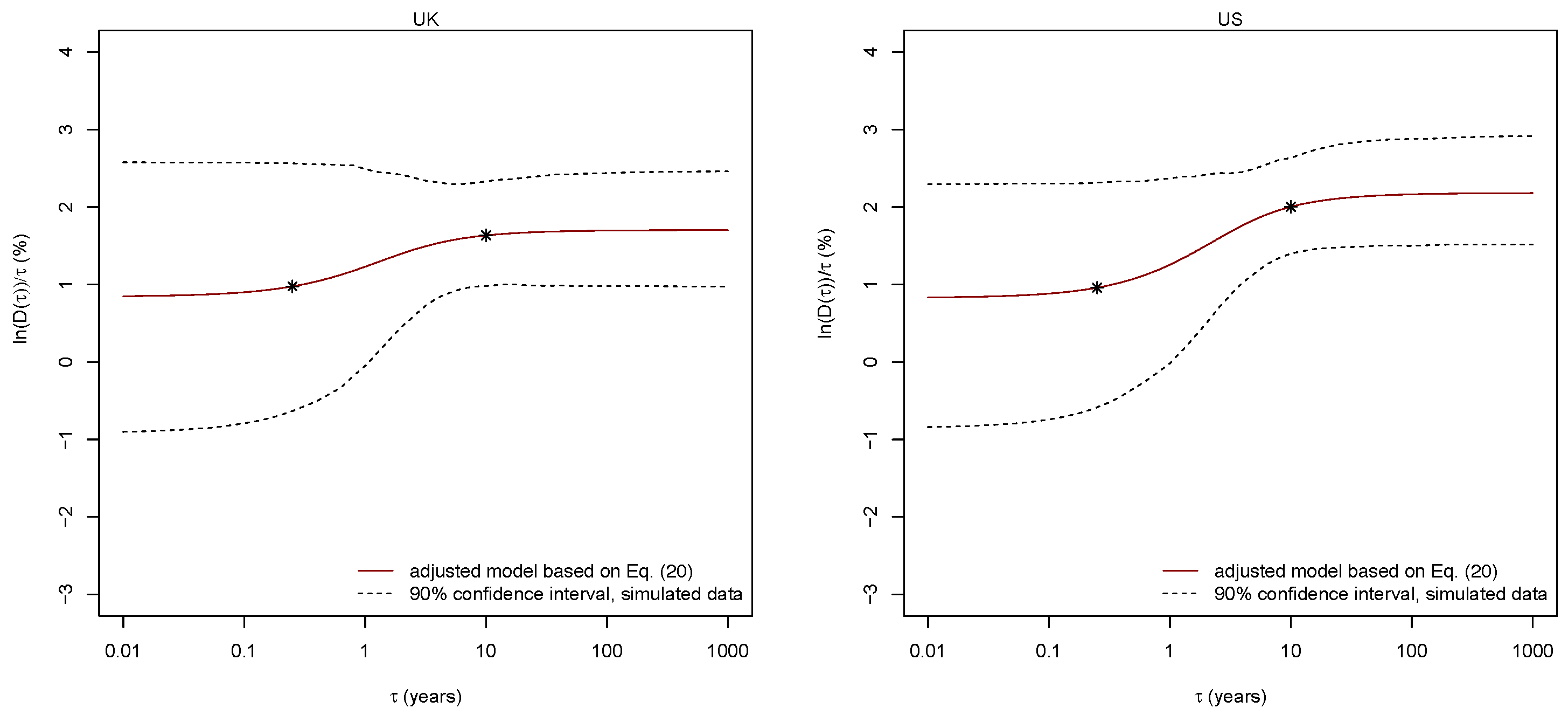 Mathematics 12 00645 g006