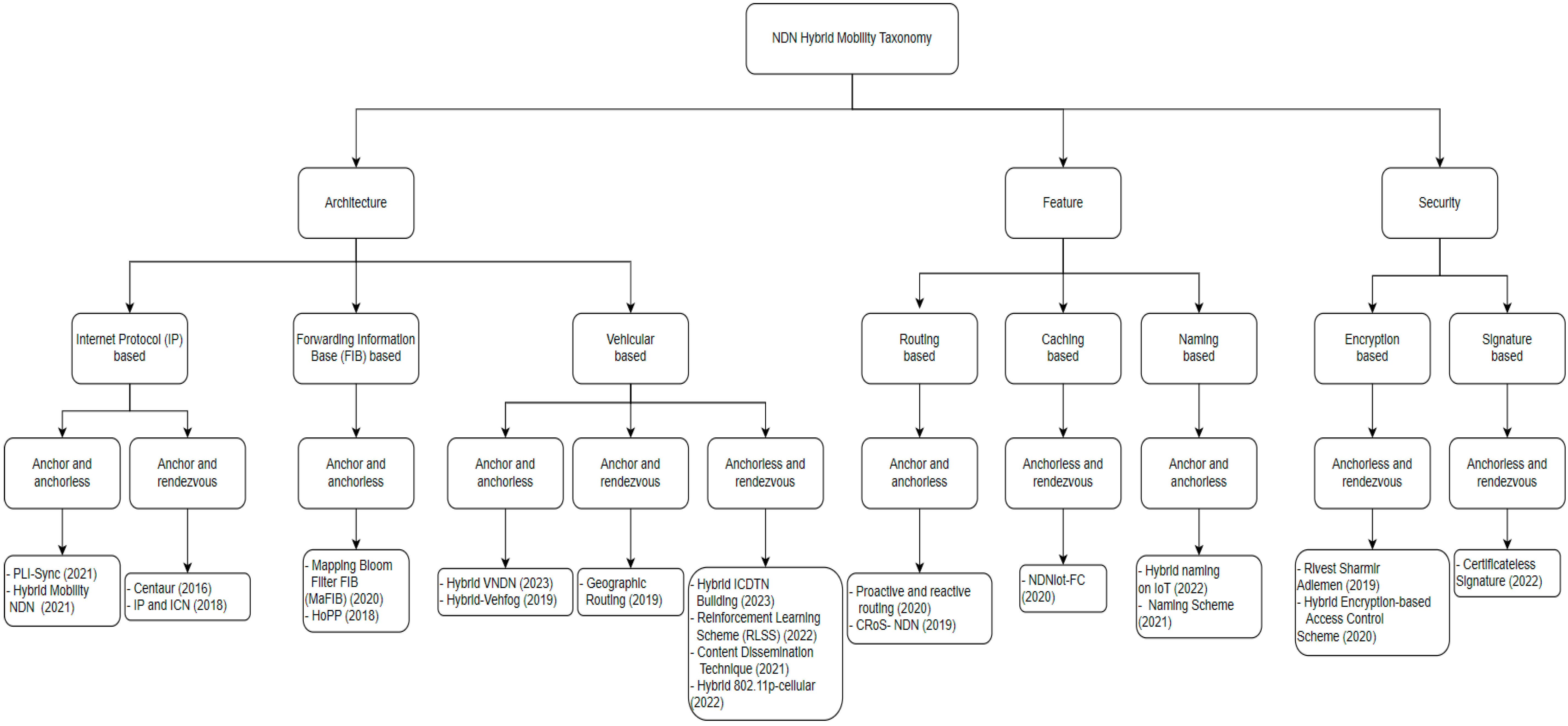 Mathematics 12 00649 g008