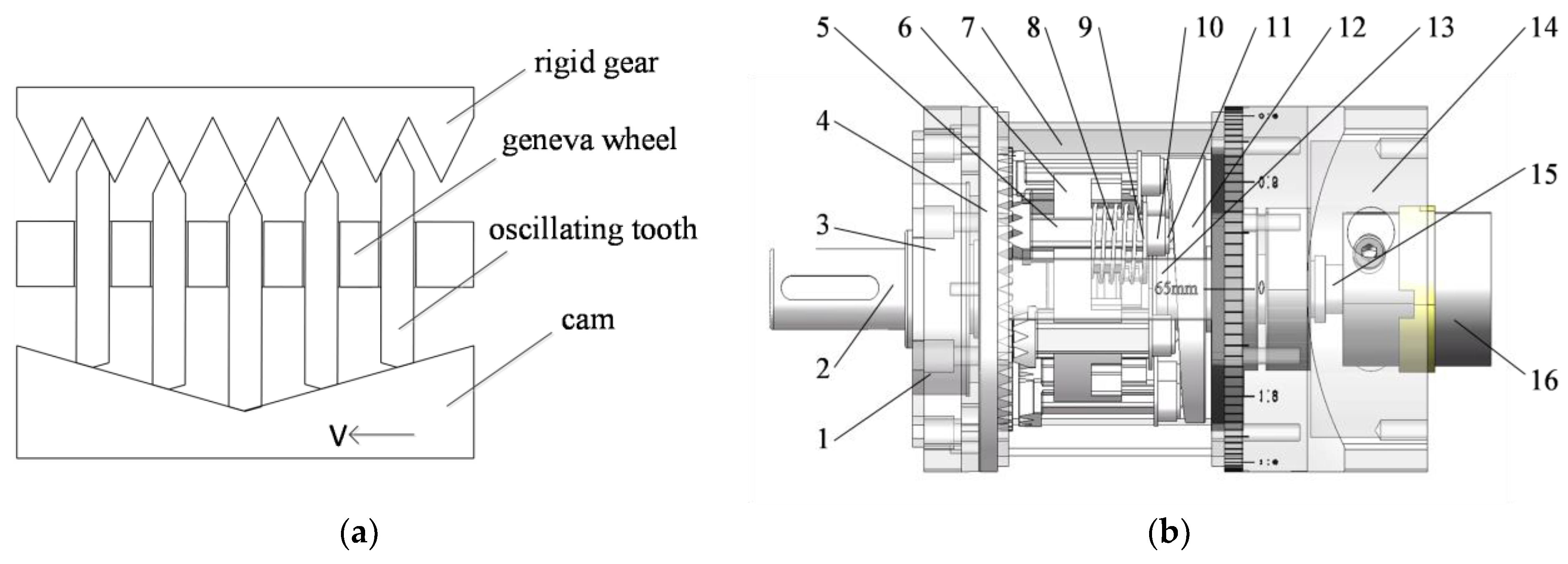 Mathematics 12 00650 g001