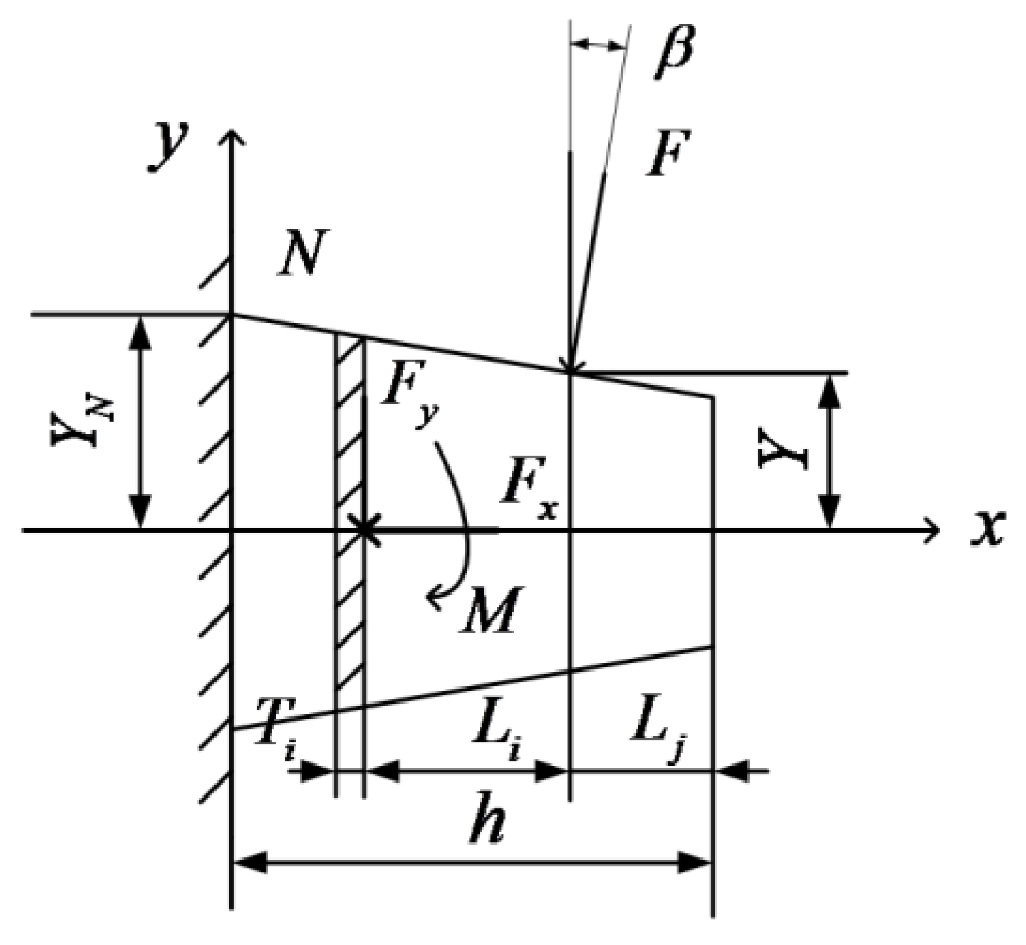 Mathematics 12 00650 g004