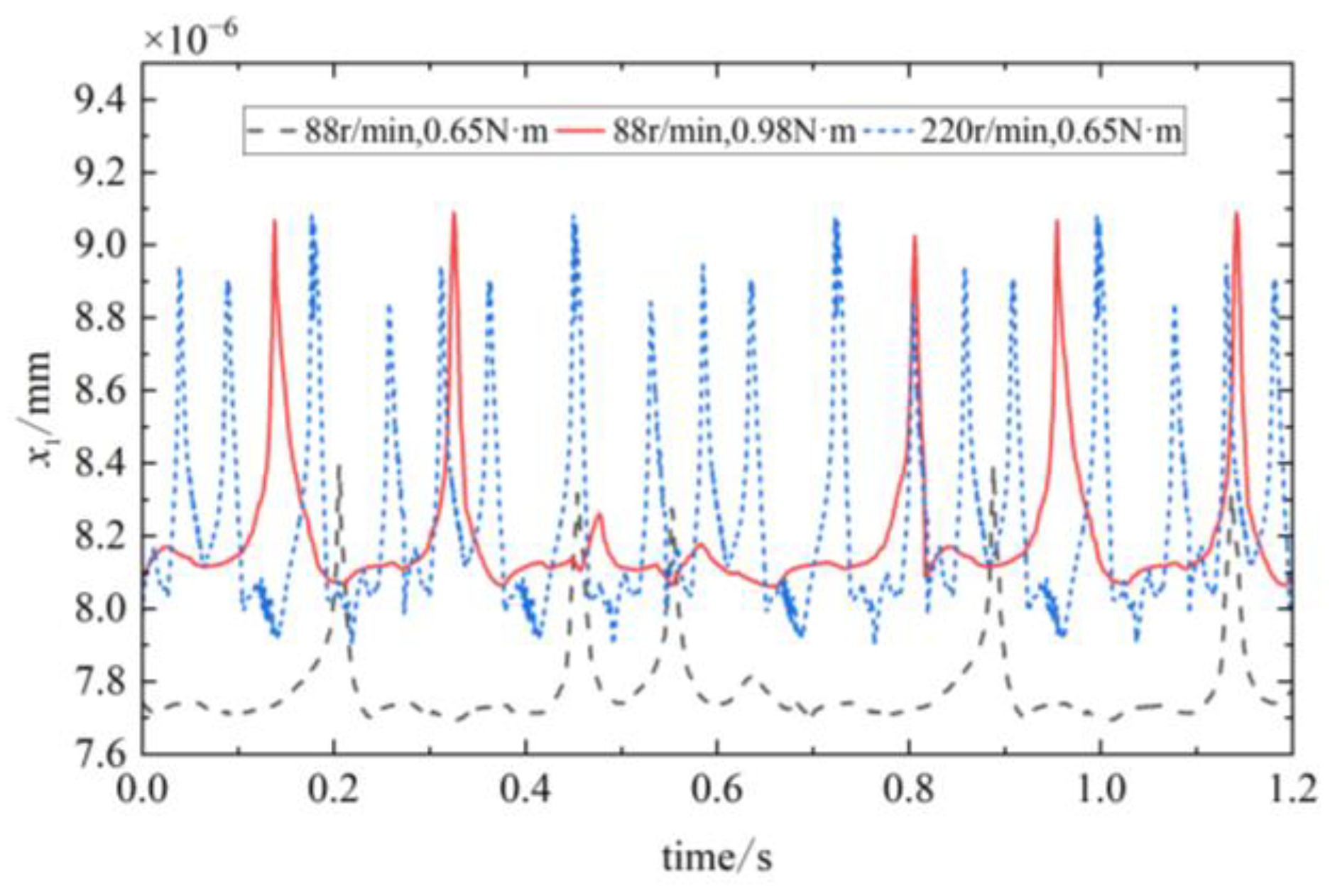 Mathematics 12 00650 g014