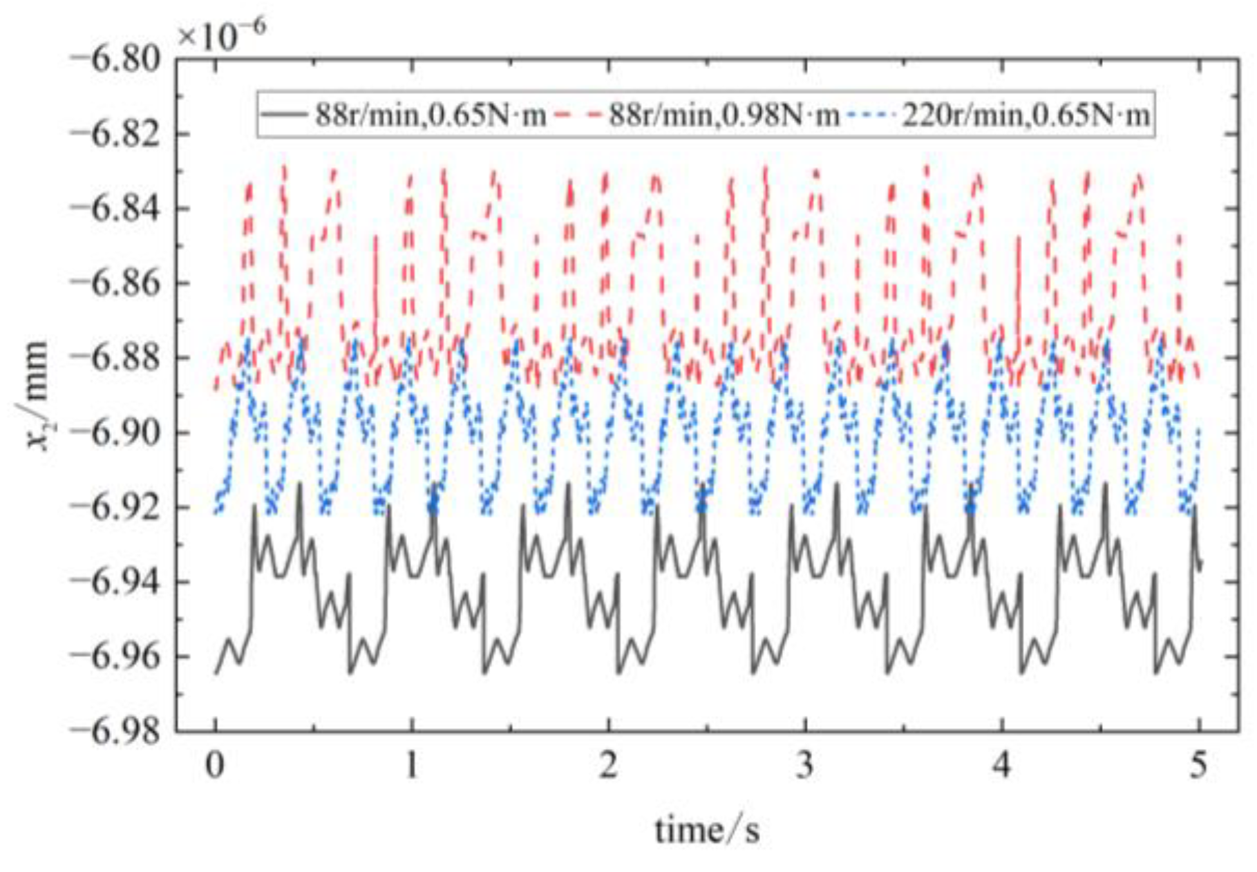 Mathematics 12 00650 g018