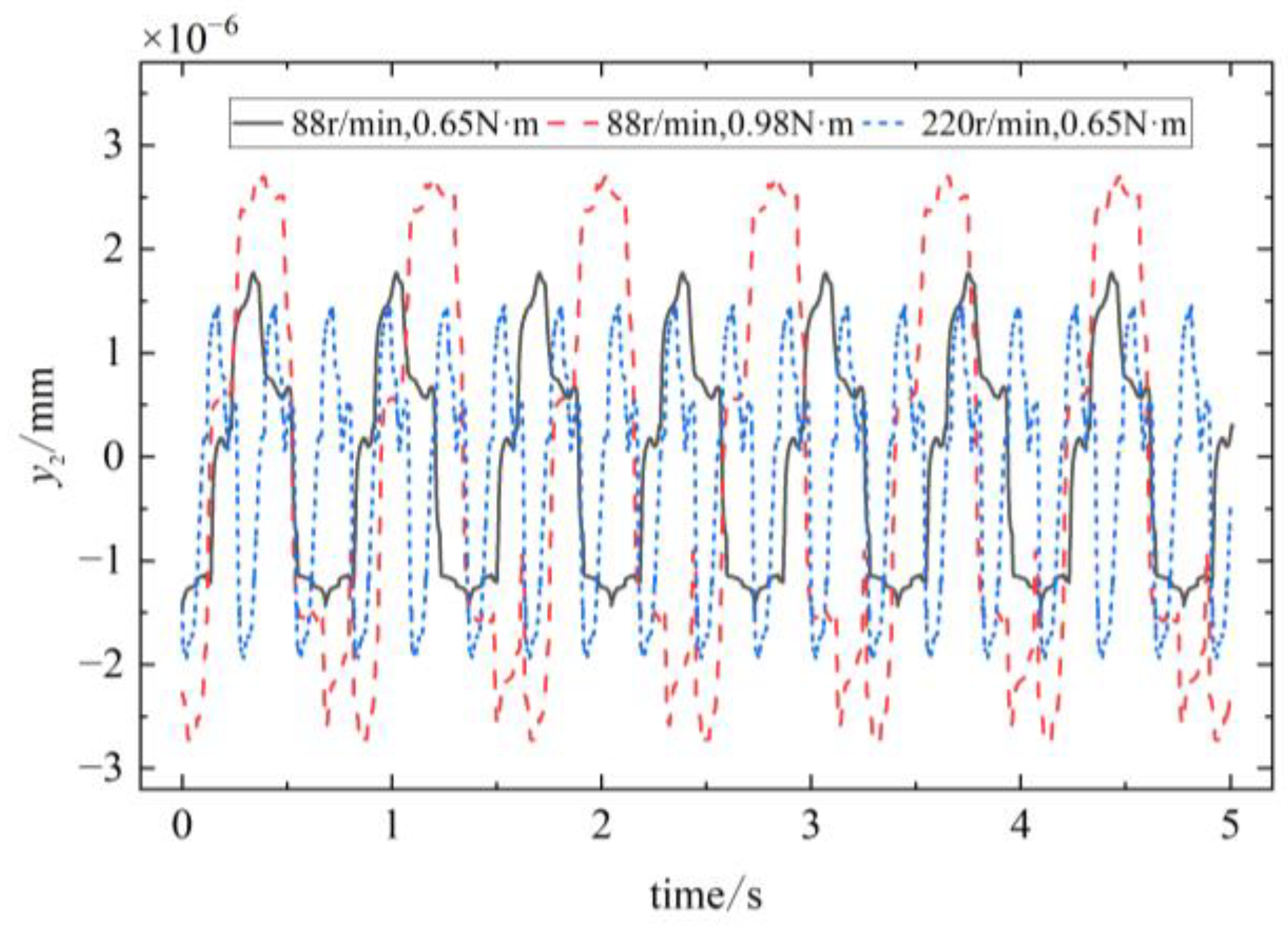 Mathematics 12 00650 g019