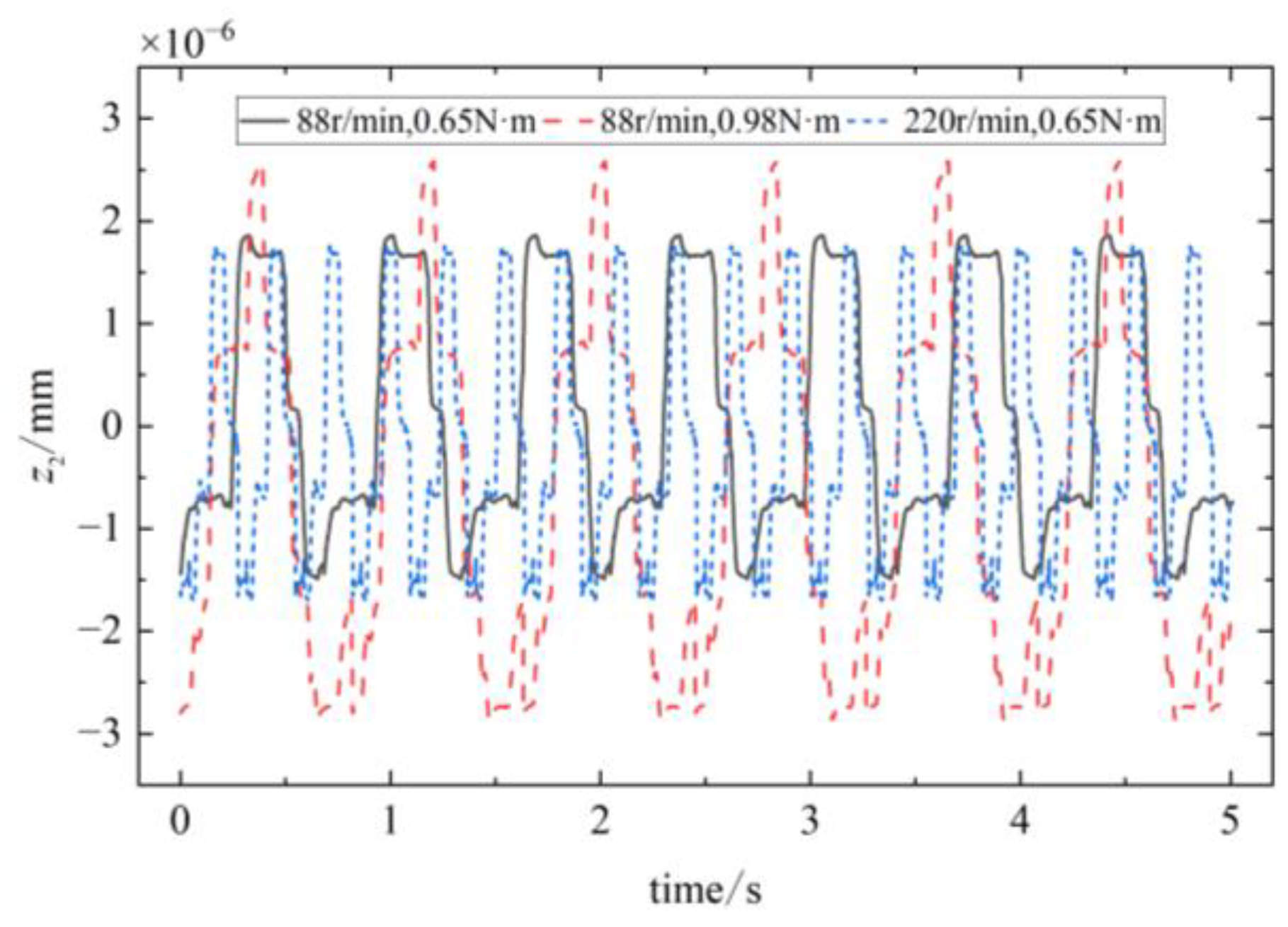 Mathematics 12 00650 g020