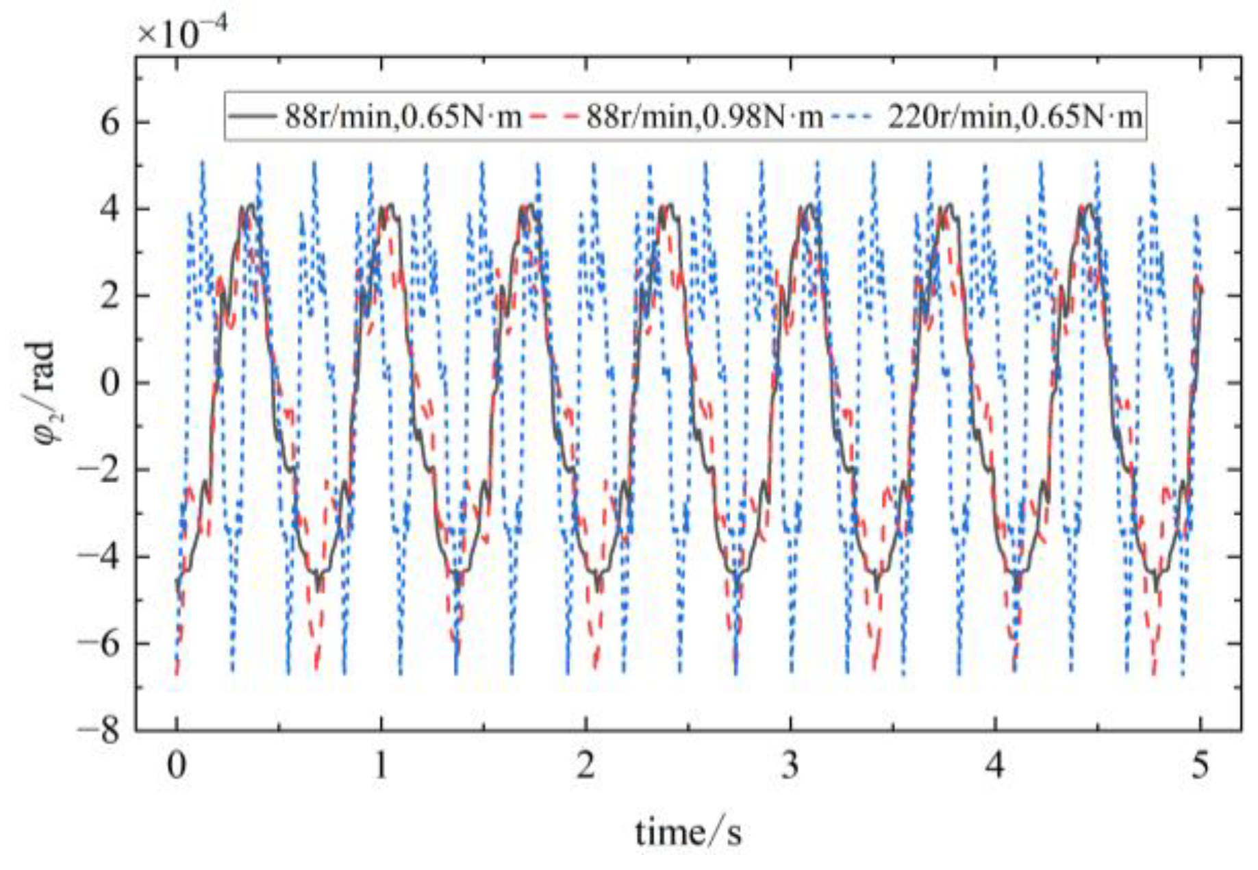 Mathematics 12 00650 g021