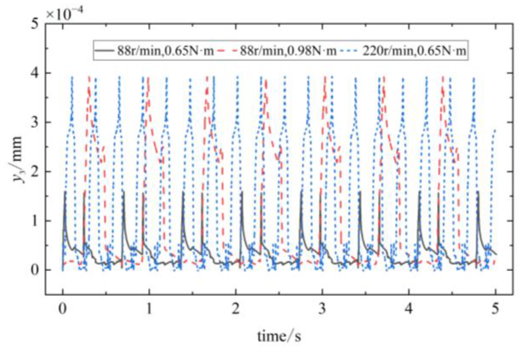 Mathematics 12 00650 g023