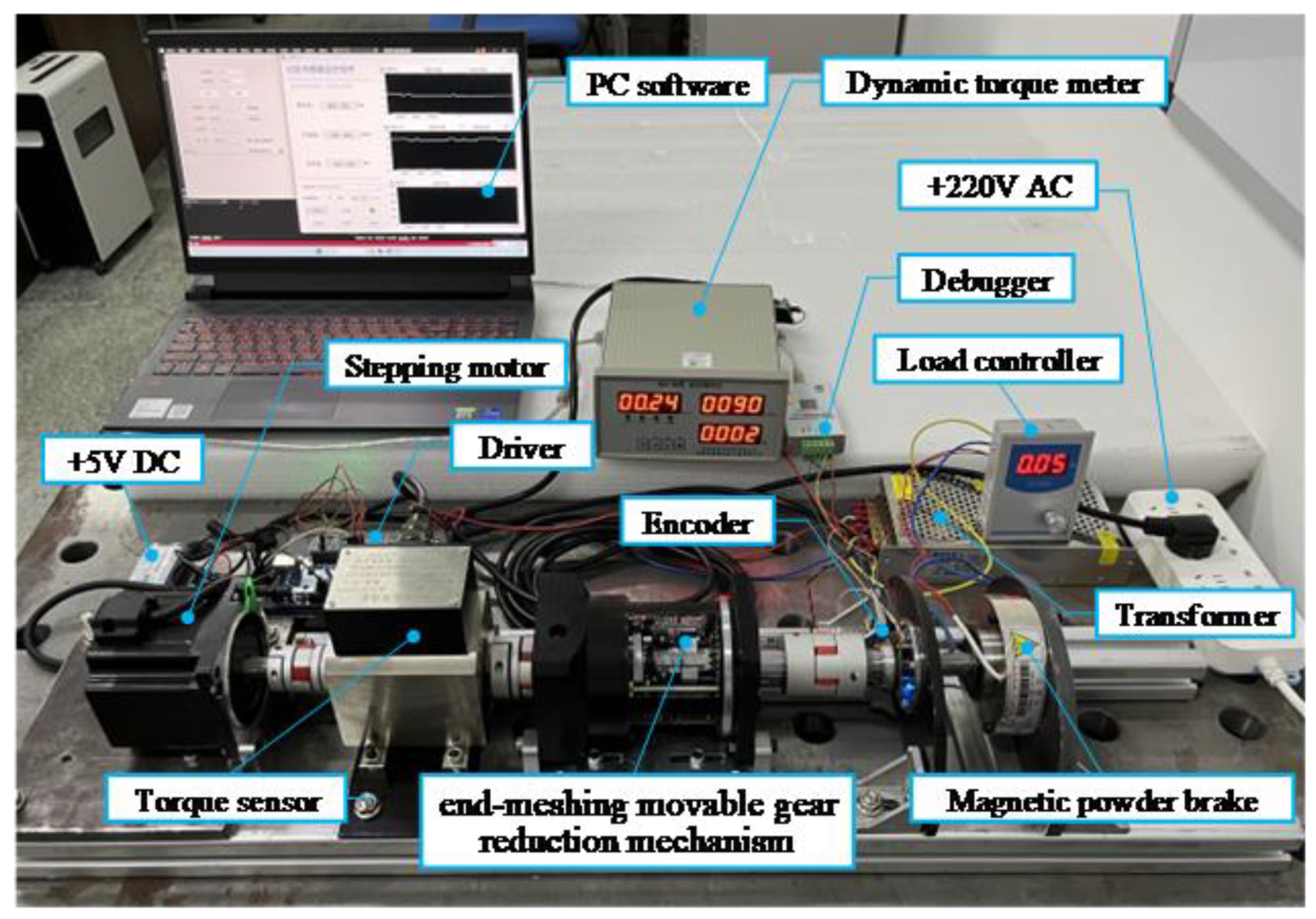 Mathematics 12 00650 g025