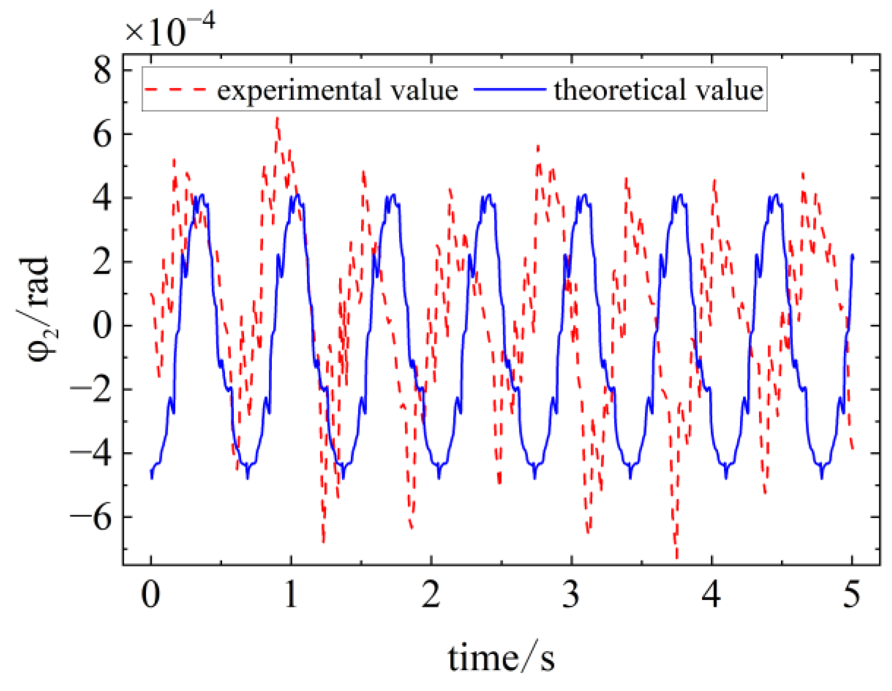 Mathematics 12 00650 g026