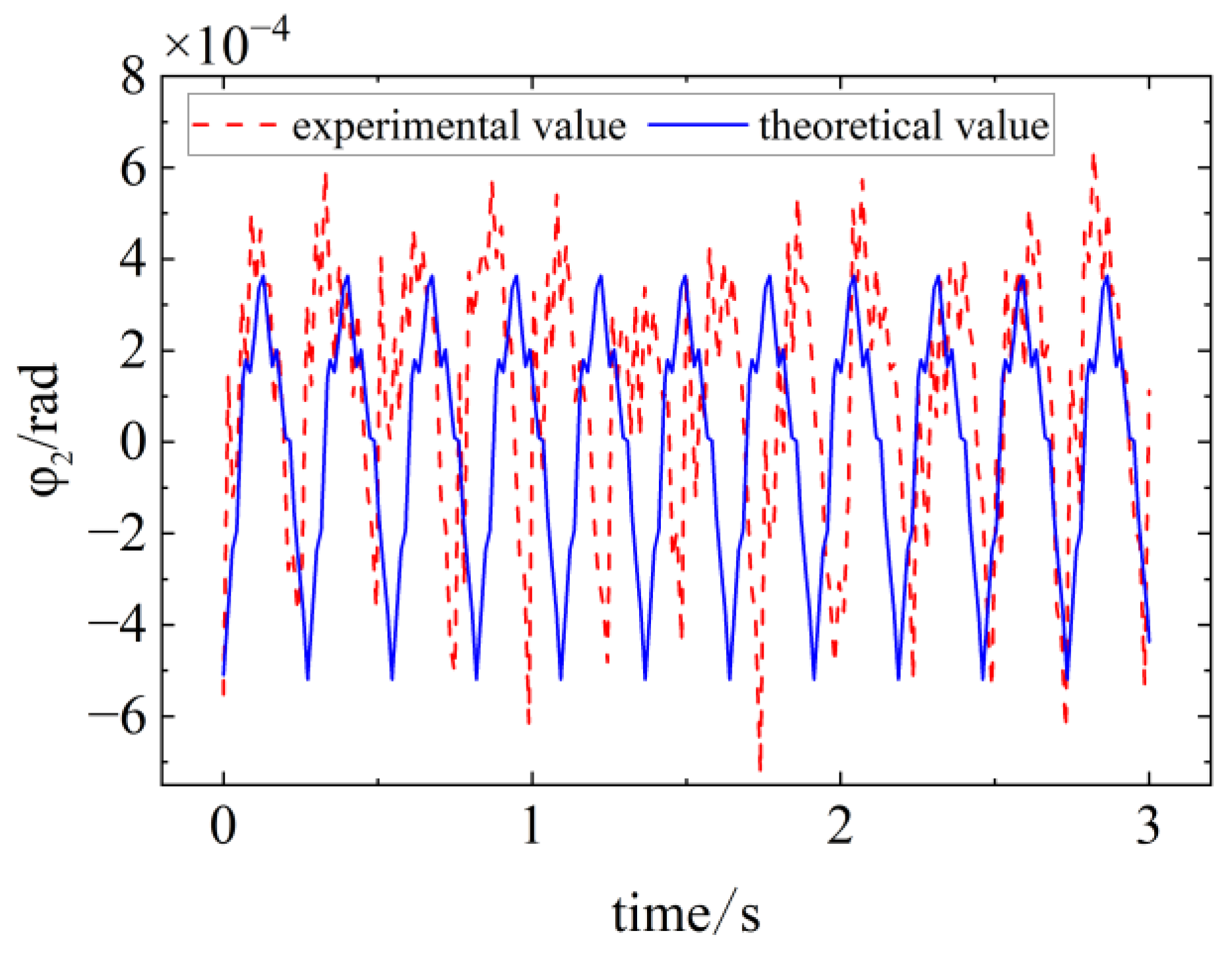 Mathematics 12 00650 g028